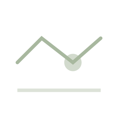 A simple line graph with an upward trend, featuring a green line with data points and axes.