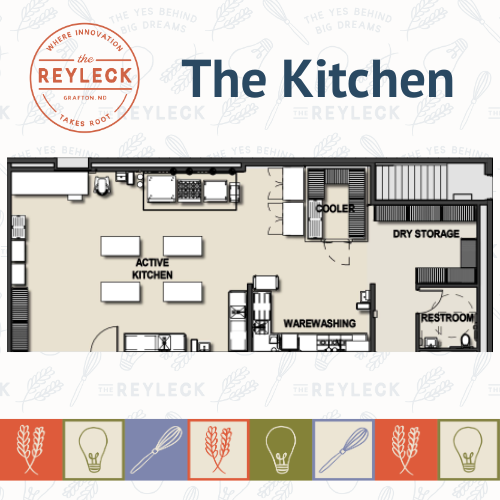 The Shared Kitchen