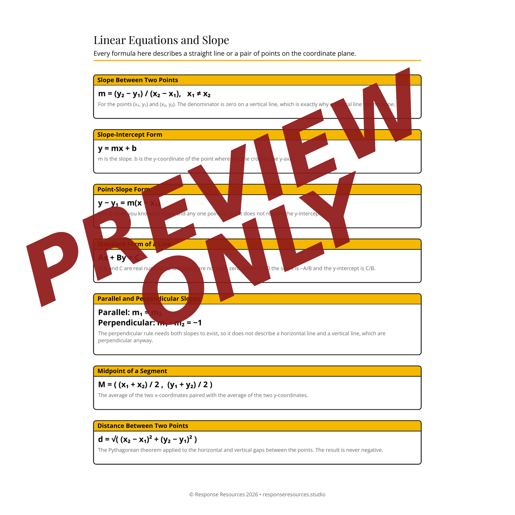Preview page from the Algebra Formula Chart set