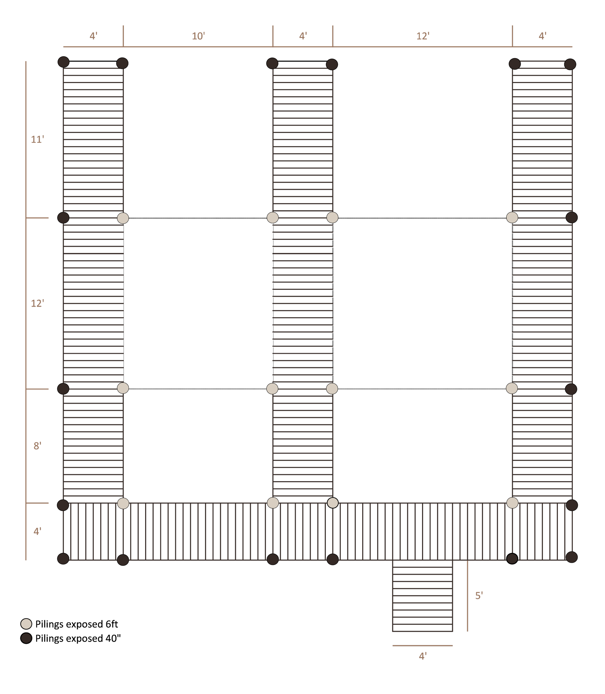 A knitting pattern chart with various symbols indicating different stitches, including a red shaded area on the left side and multiple white and black circles connected by lines, over a dark background with measurement markings.