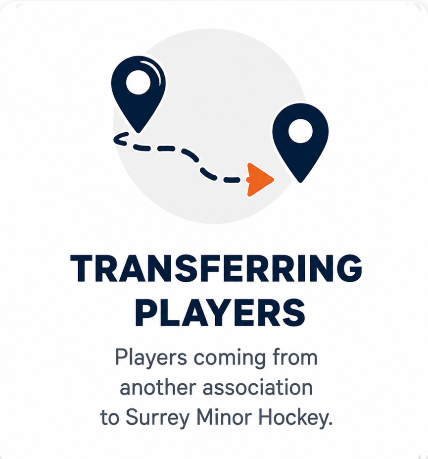 Graphic showing two location pins connected by a dotted line with an arrow, indicating transfer of players from another association to Surrey Minor Hockey.