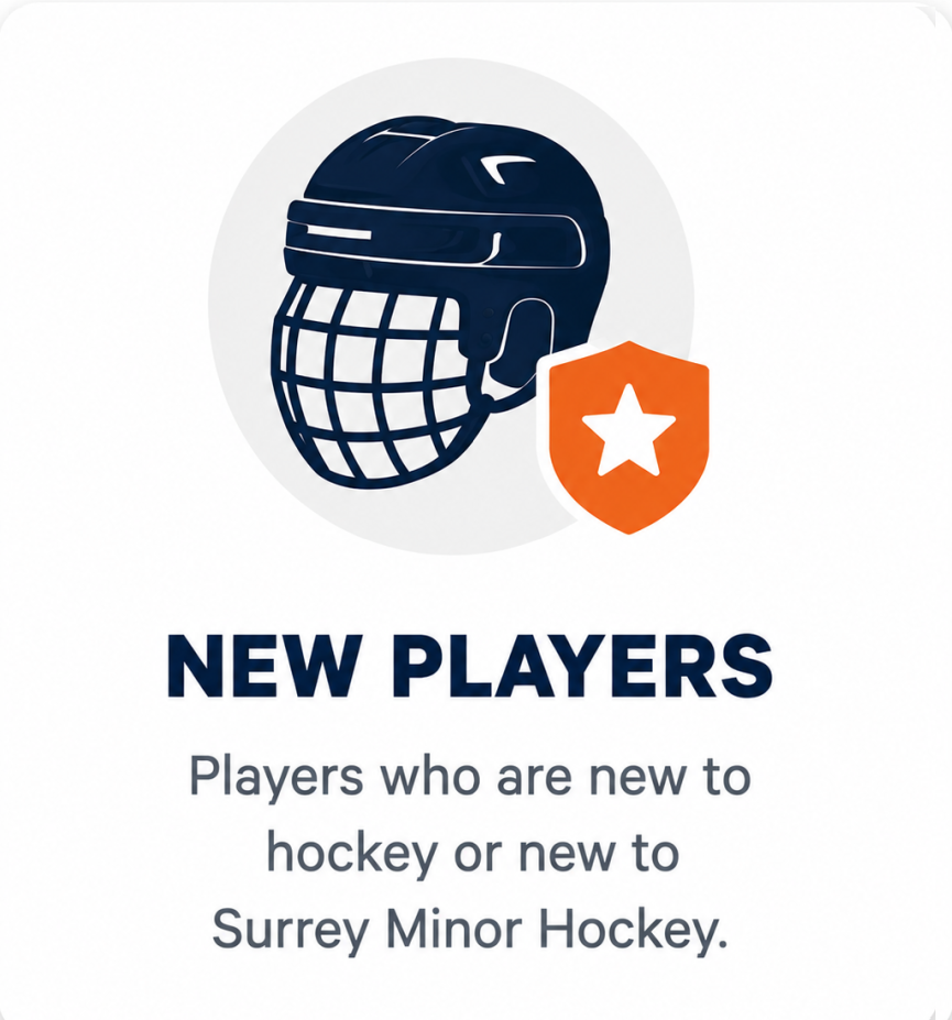Graphic icon of a hockey helmet with a face cage, accompanied by an orange shield with a star, and the text 'NEW PLAYERS: Players who are new to hockey or new to Surrey Minor Hockey'.