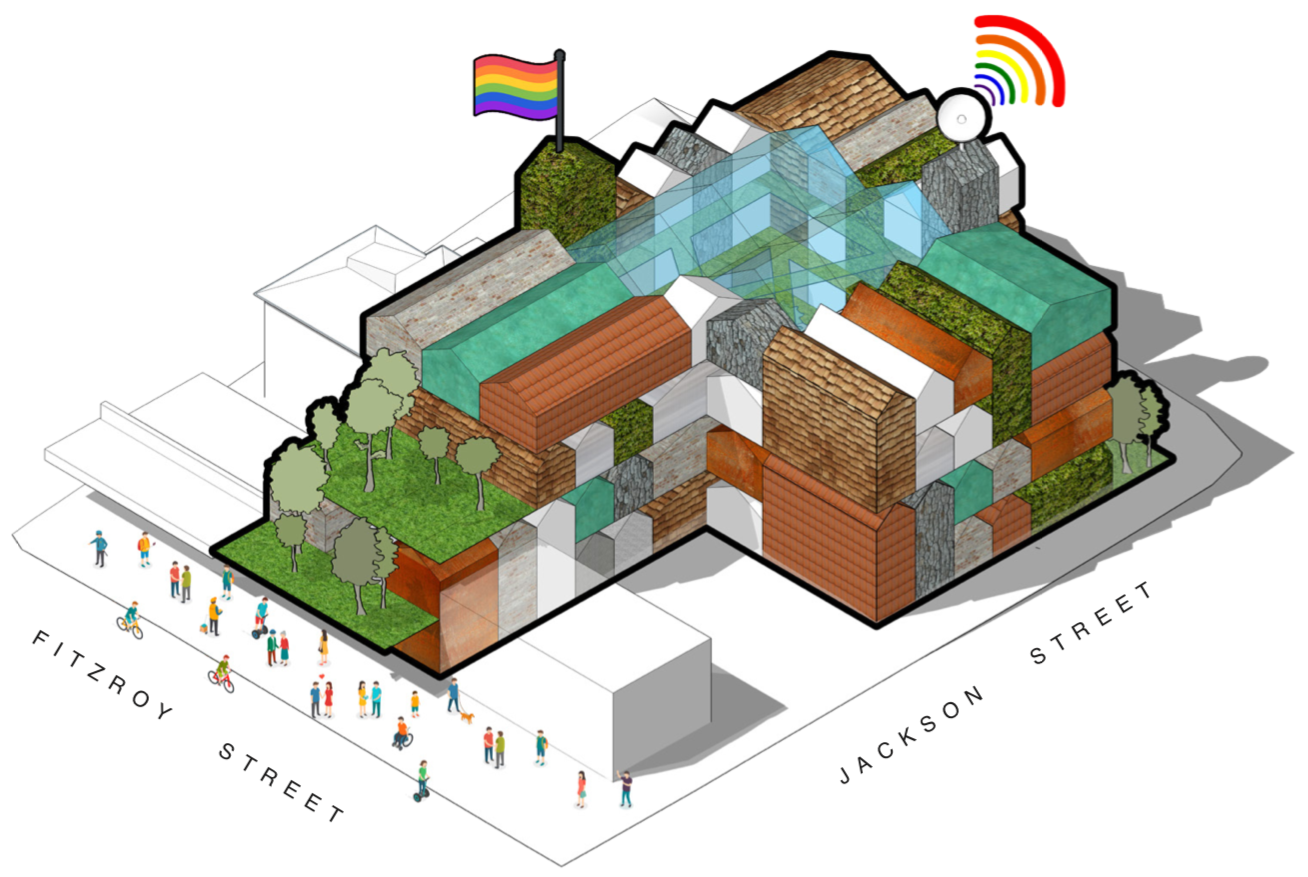 Pride Centre