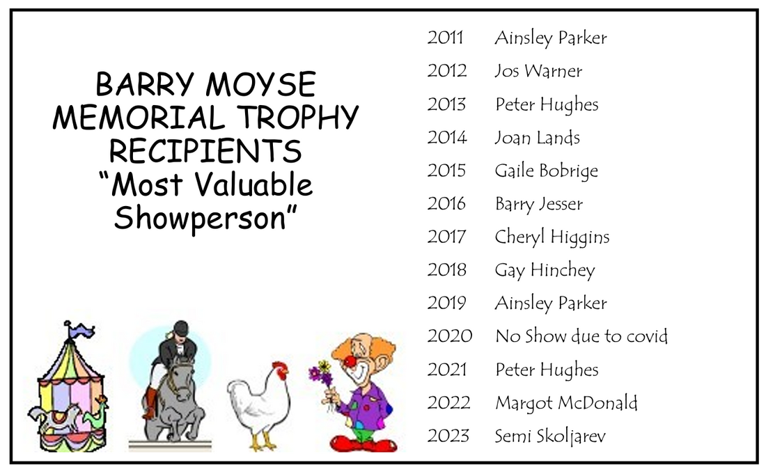 Barry Moyse Memorial Trophy