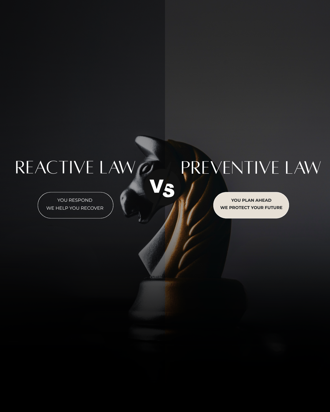 Proactive Legal Strategy: Beyond Defense to Business Advantage
