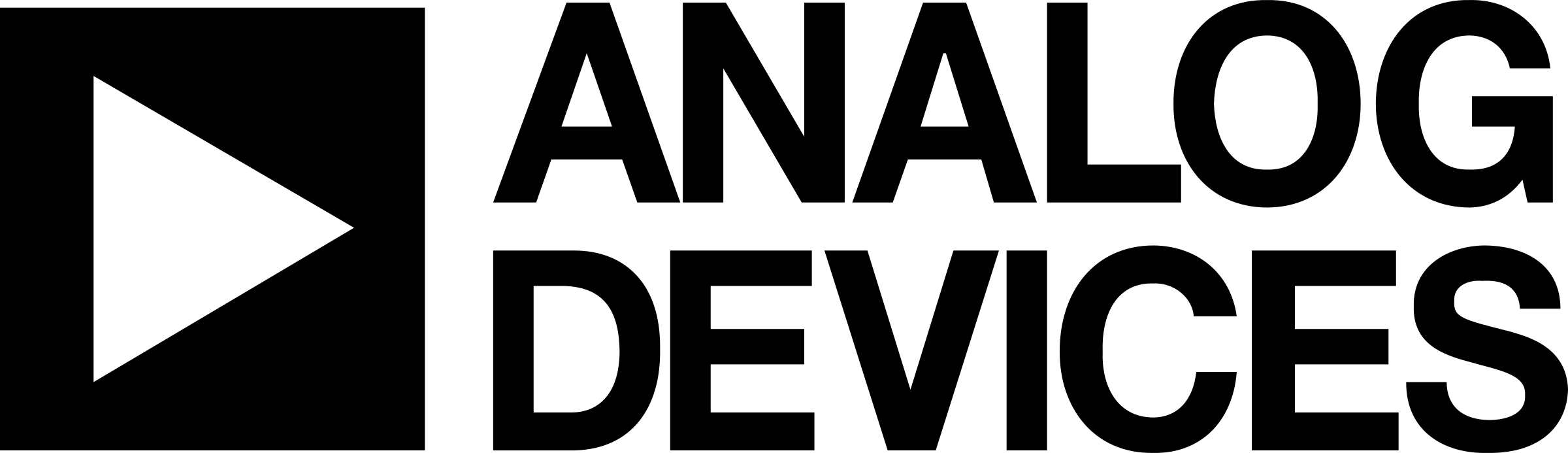 A black background with white geometric shapes including a triangle, a half-circle, and an oval. Analog Devices, a company.