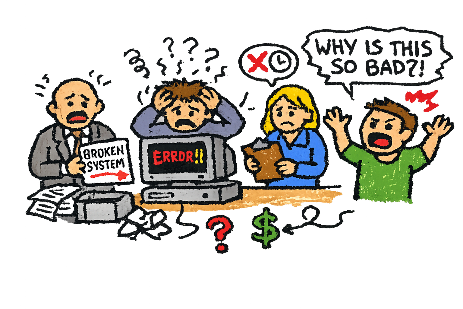 The hidden cost of poor processes in small and medium sized businesses
