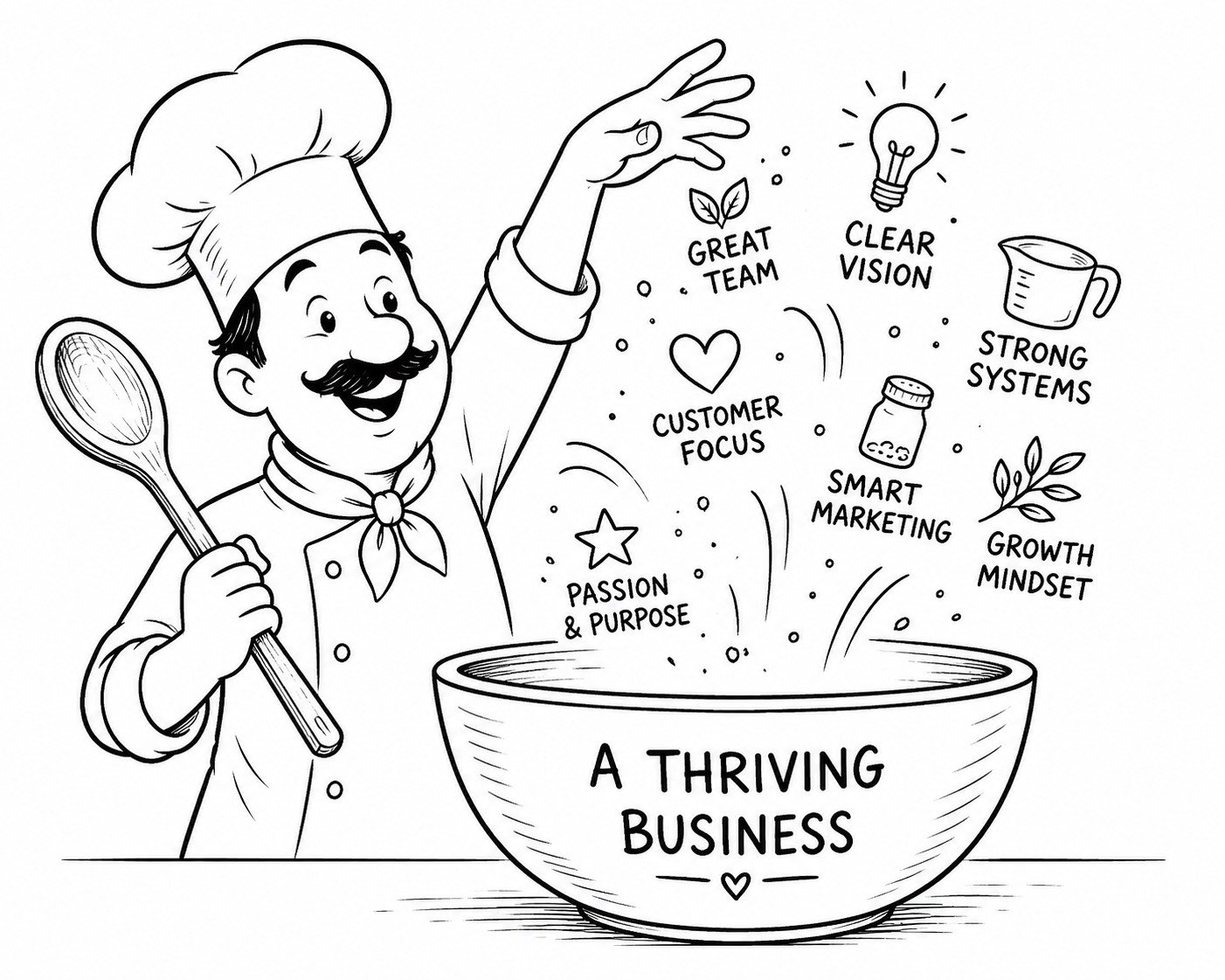 BusinessRx’s recipe for a thriving business