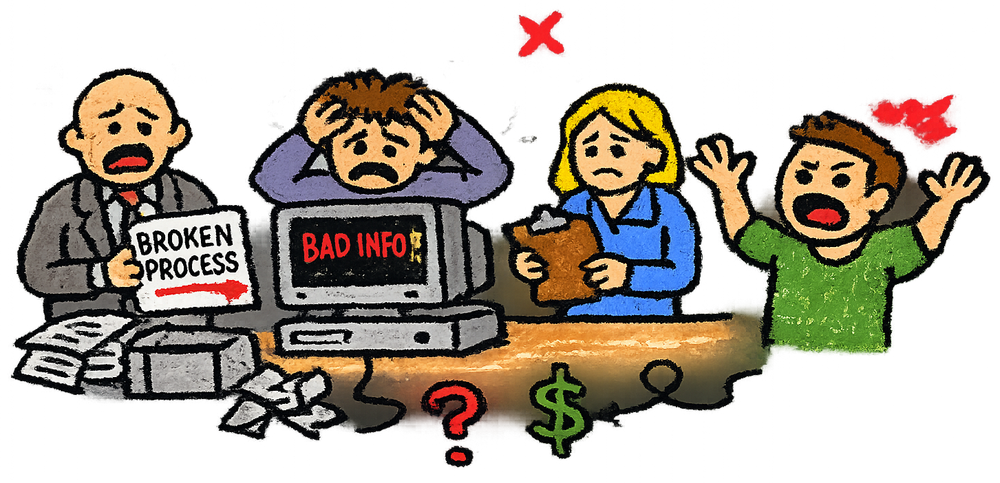 The hidden cost of poor processes in your SME | BusinessRx — BusinessRx