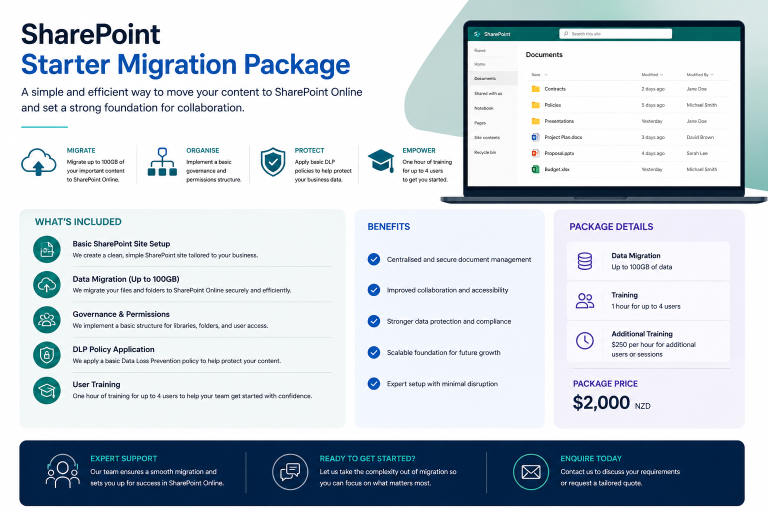 An infographic promoting SharePoint Starter Migration Package, detailing features, benefits, package details, price, and support options, with a screenshot of a SharePoint online interface on a laptop.