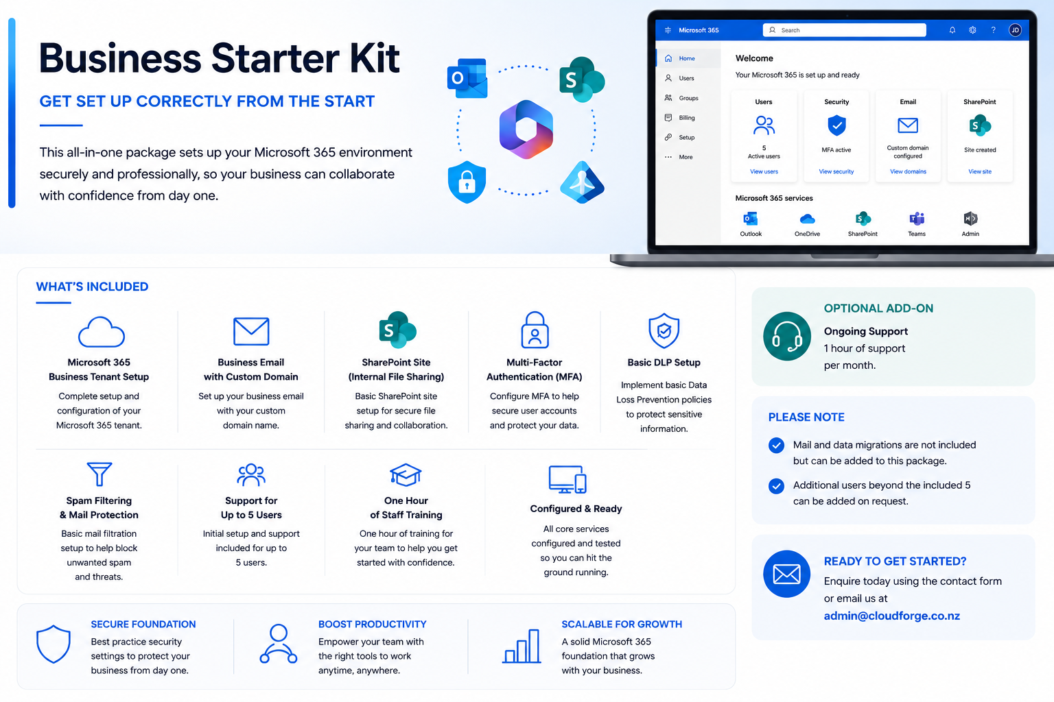Business starter kit informational infographic showing key features, services, and optional add-ons for Microsoft 365 setup, including security, collaboration, training, and support options.