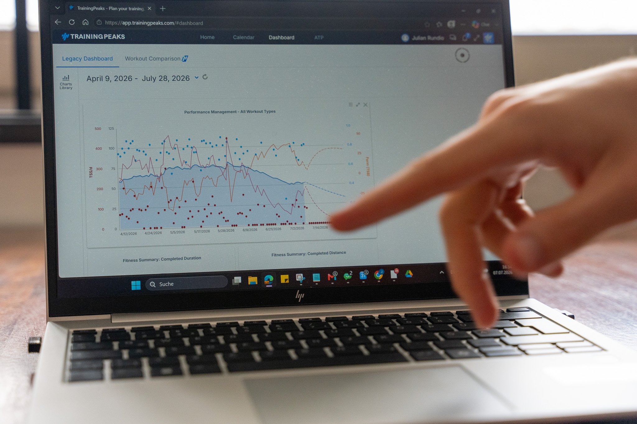 Tier 3 - Performance - TrainingPeaks Premium included