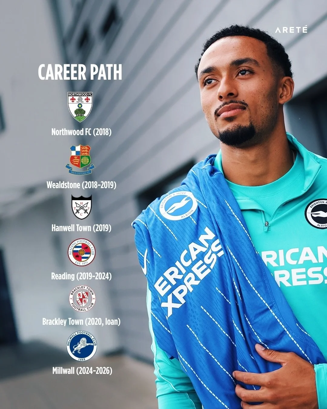 From Step 4 Non-League to the @premierleague 📈⚽️

@femiazeez_&rsquo;s rise has been incredible and we can&rsquo;t wait for this next chapter 📖🚀