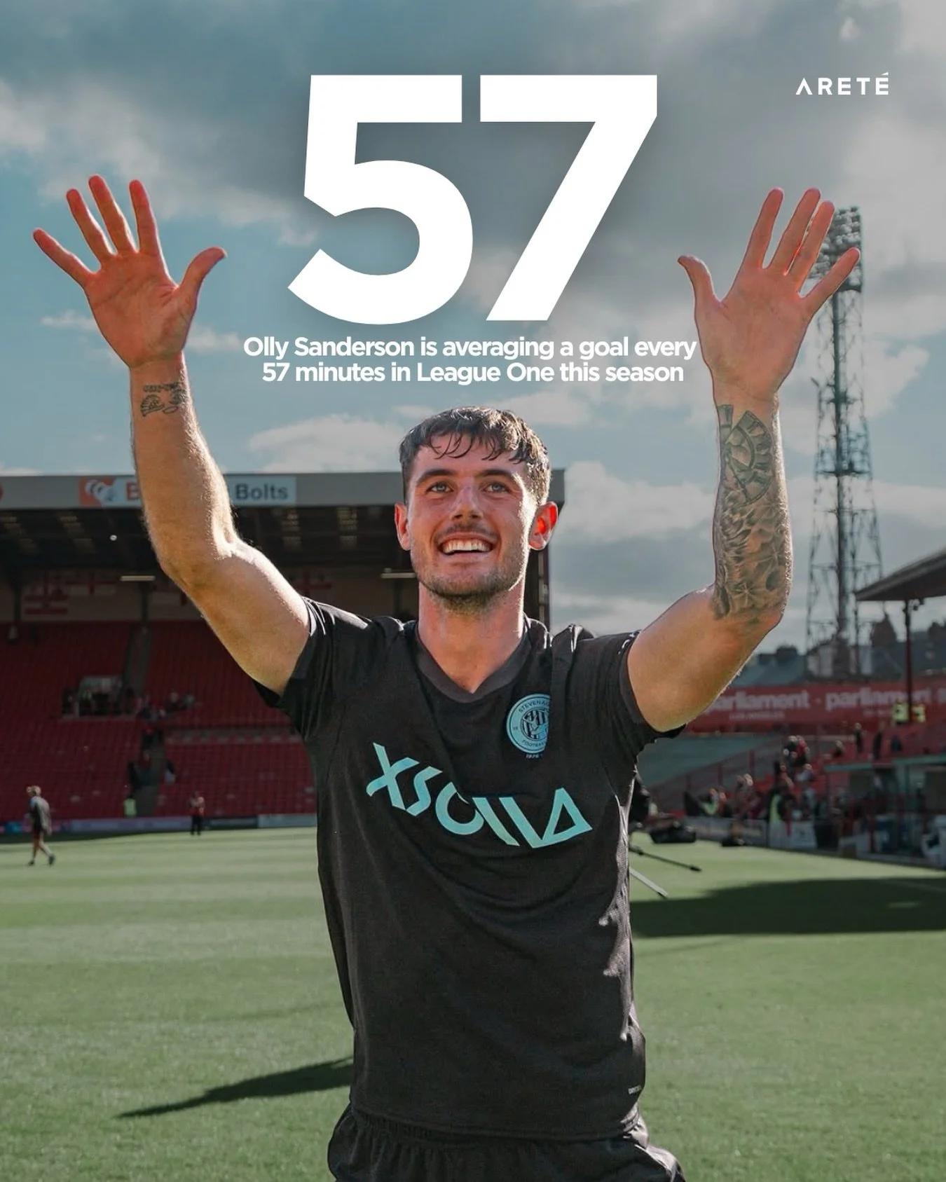 A strong start to life at @stevenagefcofficial 👏

Three goals in five appearances in League One since his move from Fulham. @olly_sandersonn 🔥