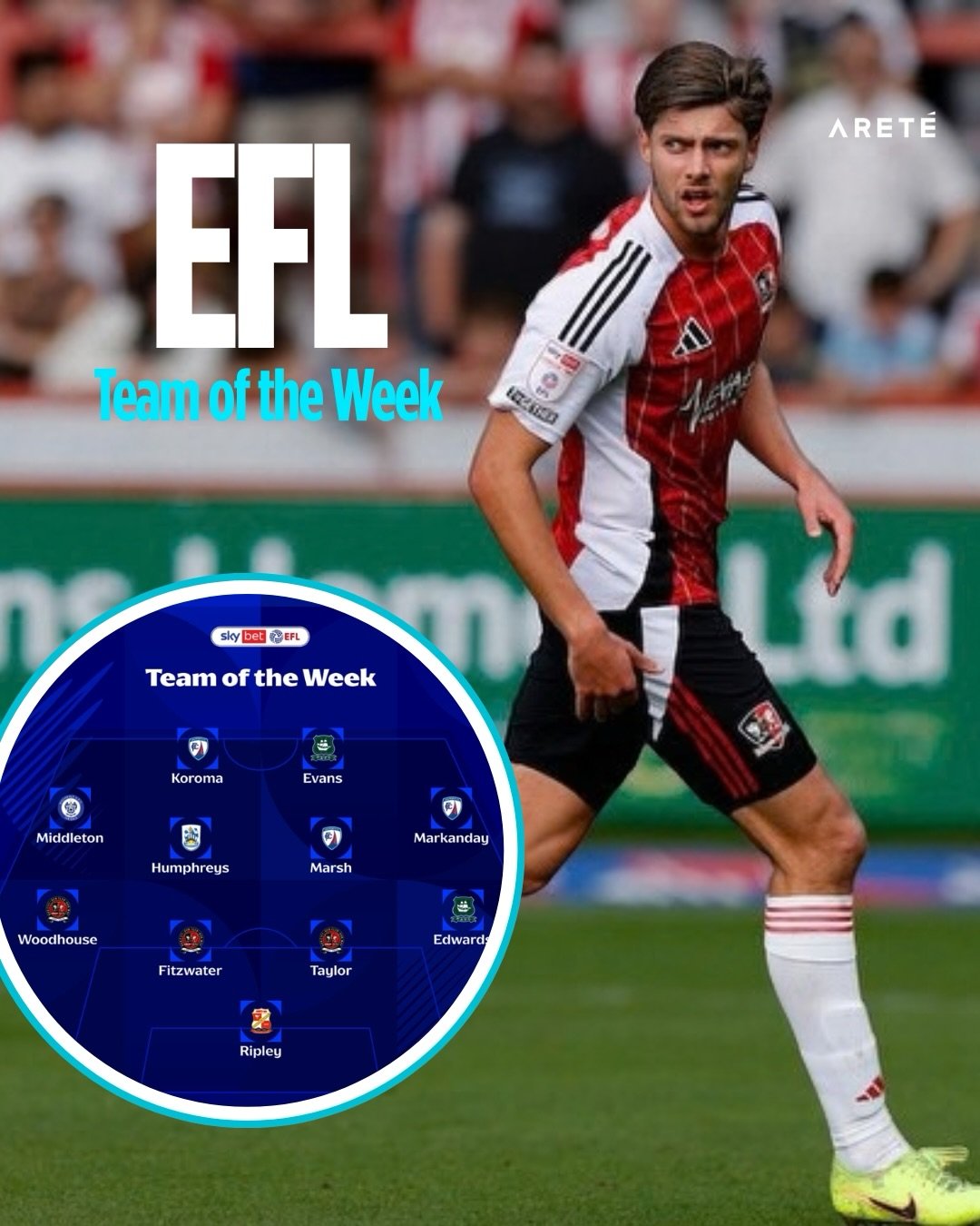 𝐄𝐅𝐋 𝐓𝐞𝐚𝐦 𝐨𝐟 𝐭𝐡𝐞 𝐖𝐞𝐞𝐤 ⭐ 

For the second time this season, @luca._woodhouse has been named in the @officialwhoscored x @efl Team of the Week. This time following a solid display in Exeter&rsquo;s 1-0 win against Rotherham 👏

It&rsquo;