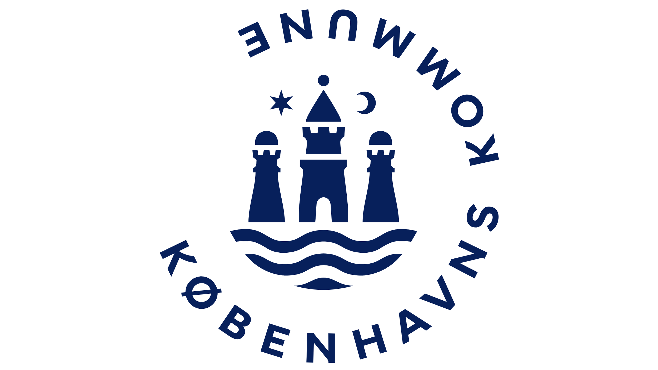 Københavns Kommune