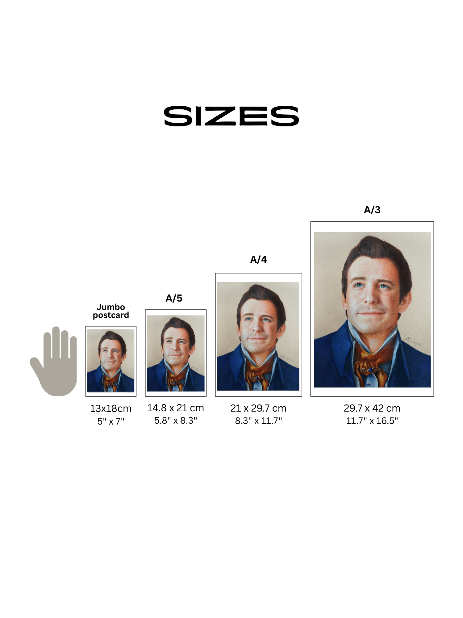 Sizesbenedict.png