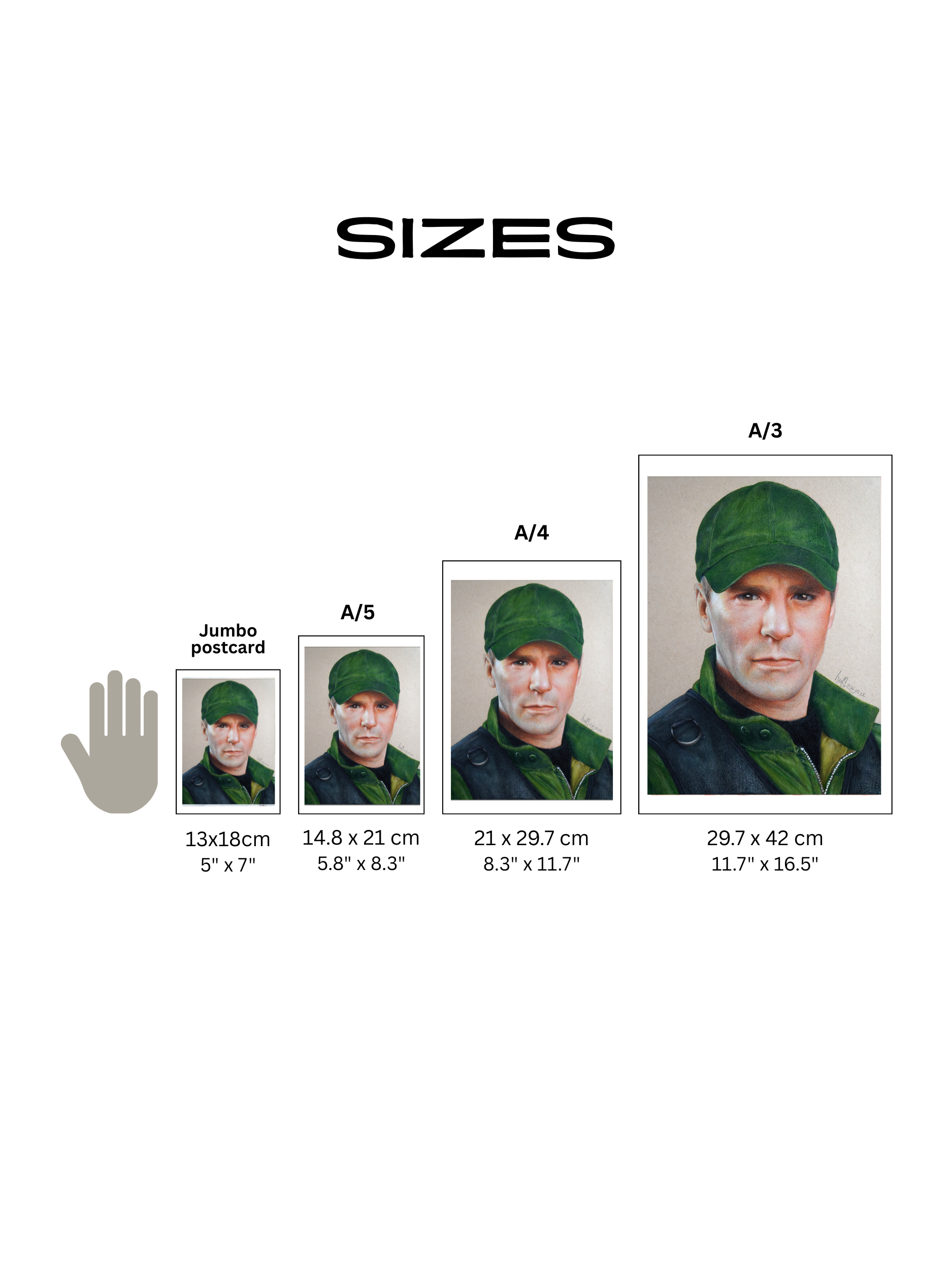 Sizesoneill.png