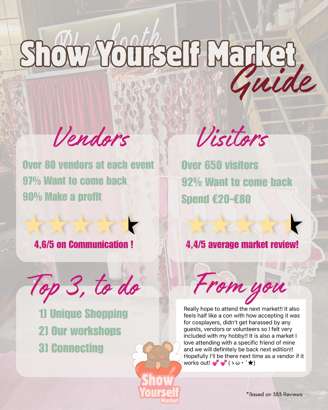 Een informatieve poster voor de markt 'Show Yourself Market' met secties voor vendors, bezoekers en tips, versierd met gekleurde tekst en illustraties, inclusief een bed met de tekst 'Show Yourself Market'.