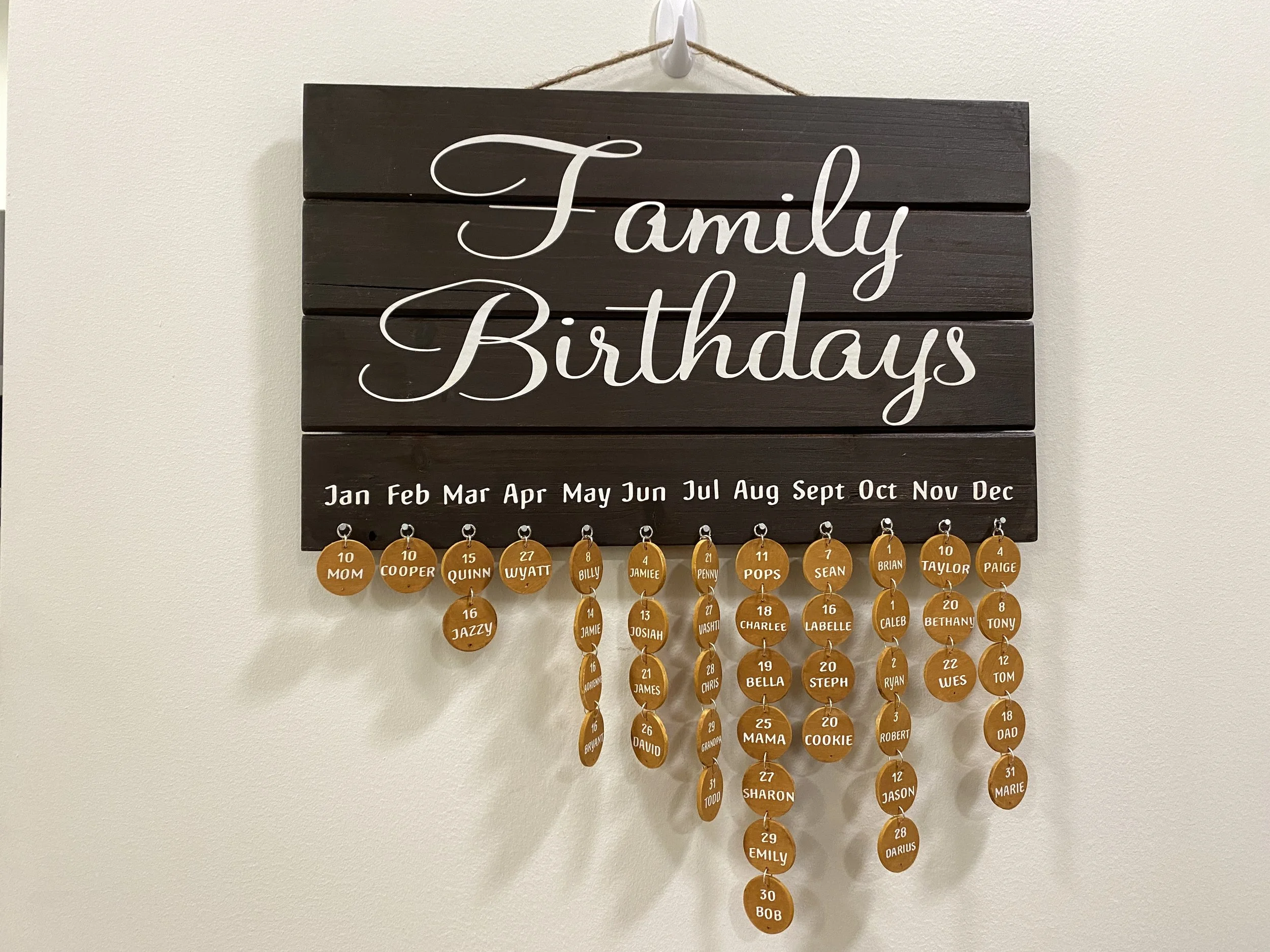Family Birthdays Sign with Dates.JPG