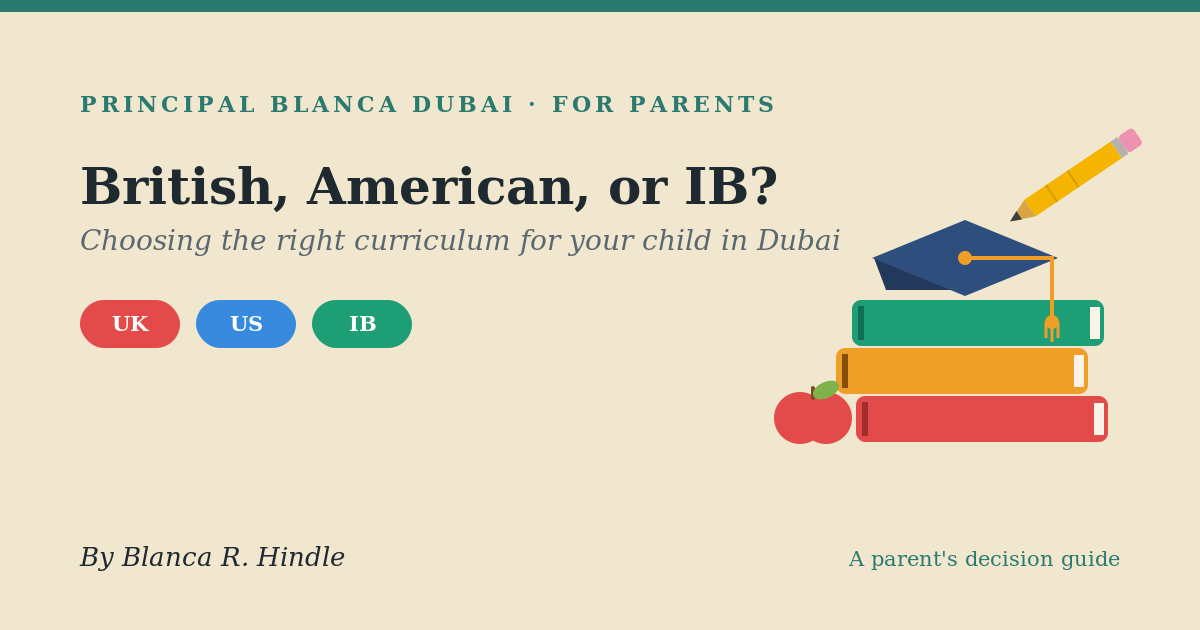 Which Curriculum Fits My Family Best:  British vs. American vs. IB