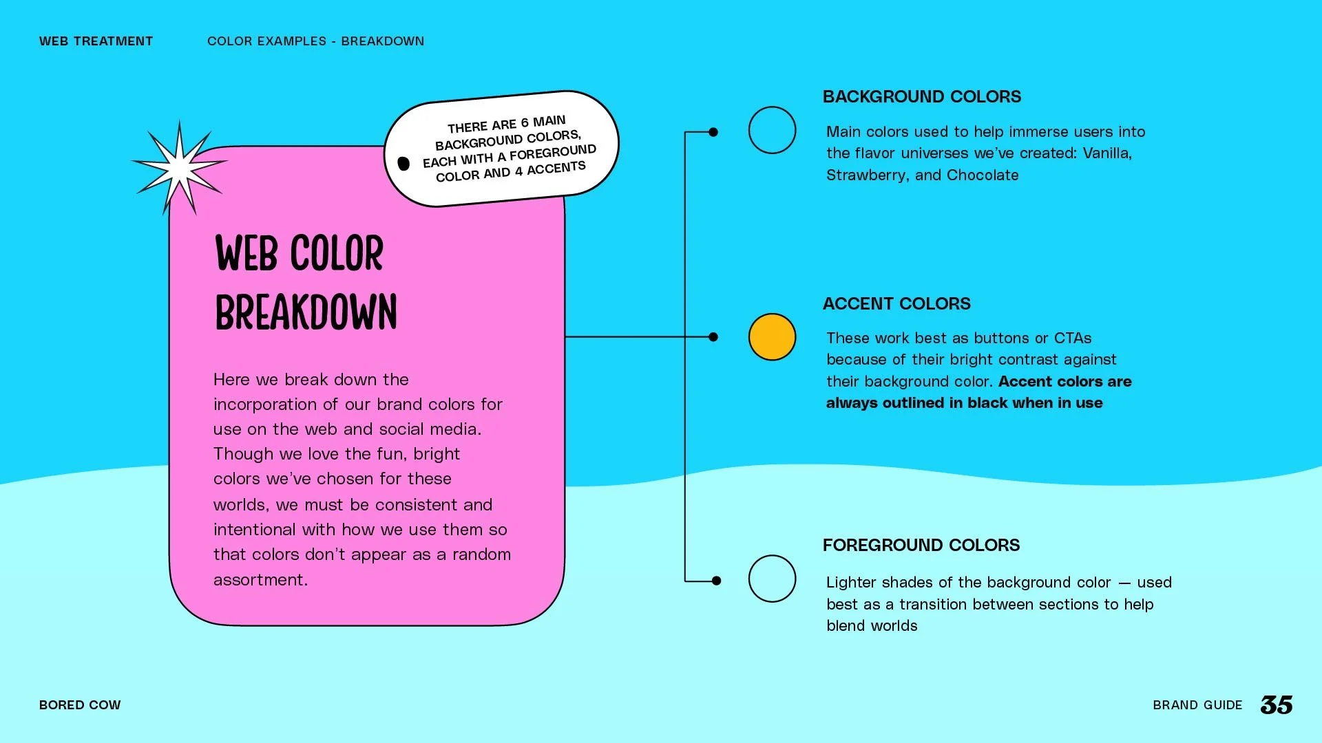 BoredCowBrandGuidelines-01-35.jpg