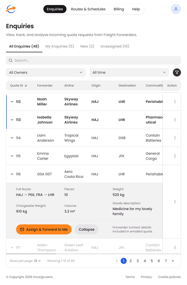 Screenshot of a freight forwarding application's Enquiries page showing a list of quote requests with details such as airline, origin, destination, cargo description, weight, volume, and a button to assign and forward the quote.