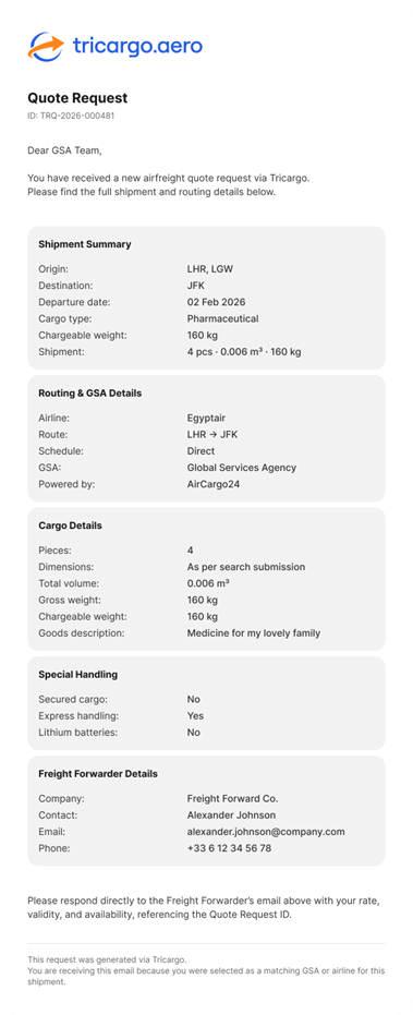 Air Cargo quote request document from Tricargo Aero, detailing shipment from LHR to JFK with four pharmaceutical packages, scheduled for February 2, 2026, shipped via EgyptAir.