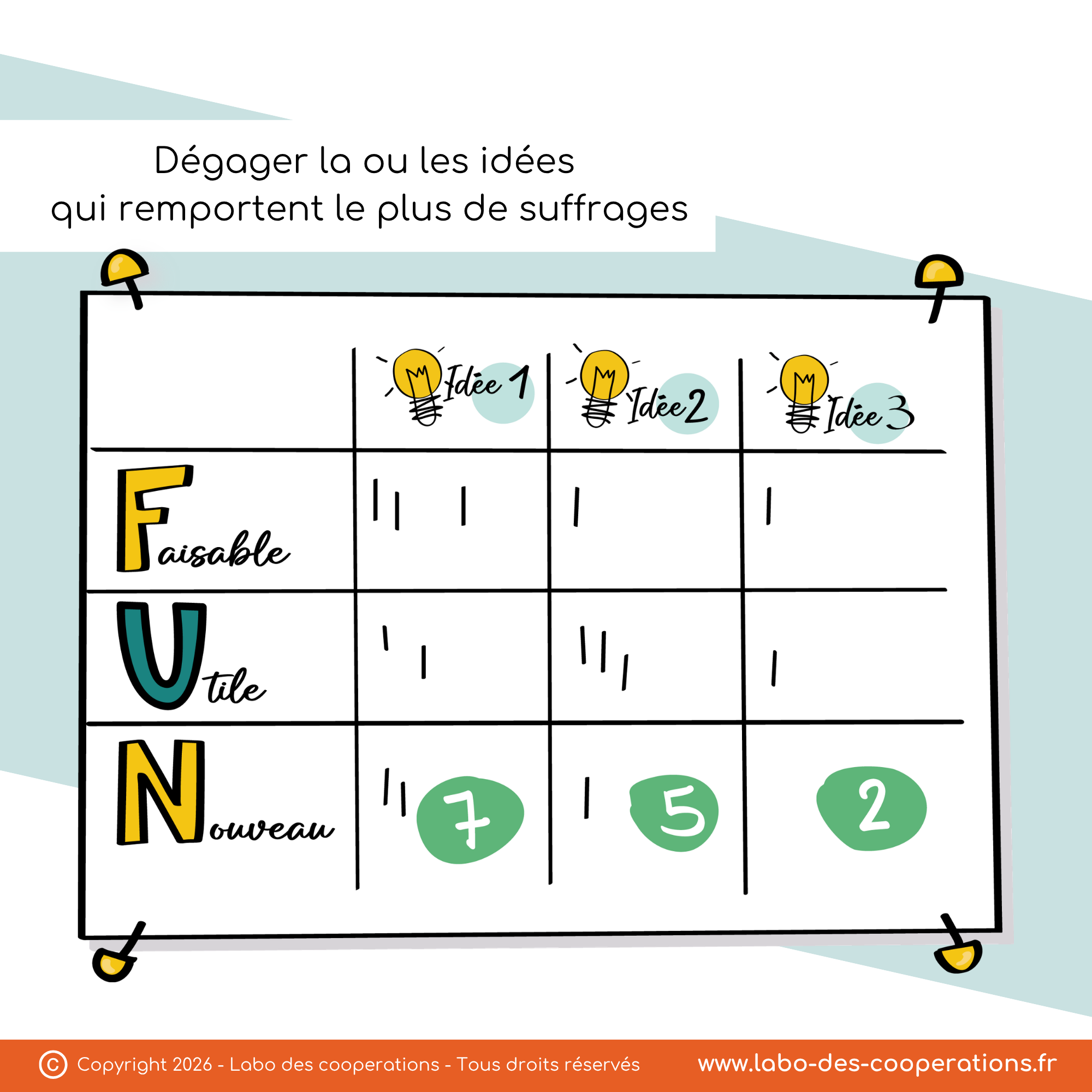 MARDI OUTIL - matrice FUN - labo des cooperations (3).png