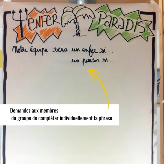 cadre de confiance enfer et paradis (1)-2.jpg