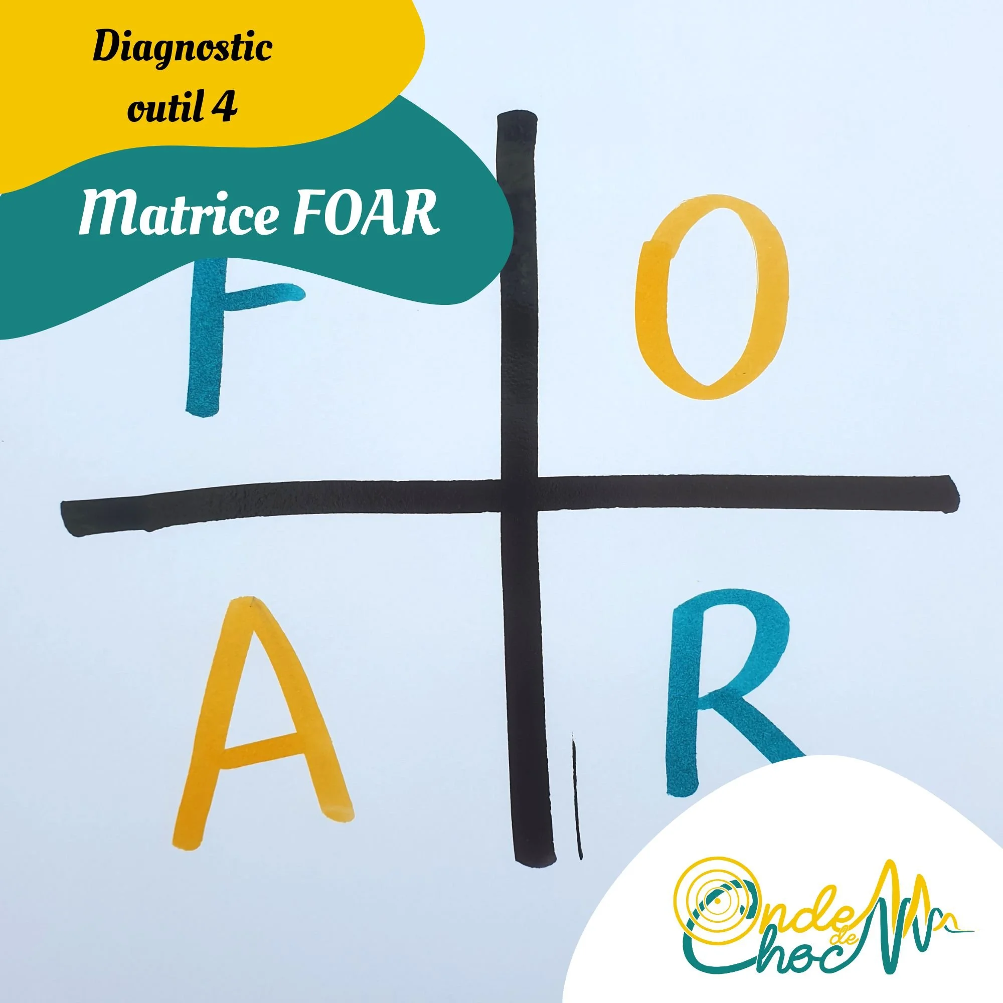 FOAR - outil Blandine Briot - Facilitation Saint malo (2).jpg