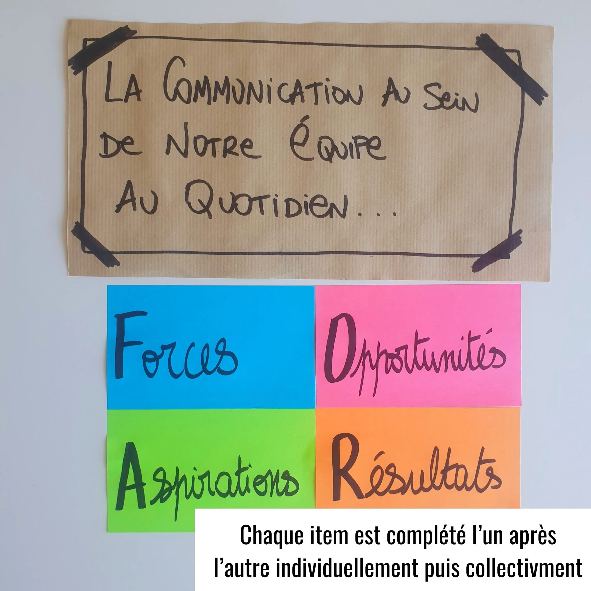 FOAR - outil Blandine Briot - Facilitation Saint malo (1).jpg