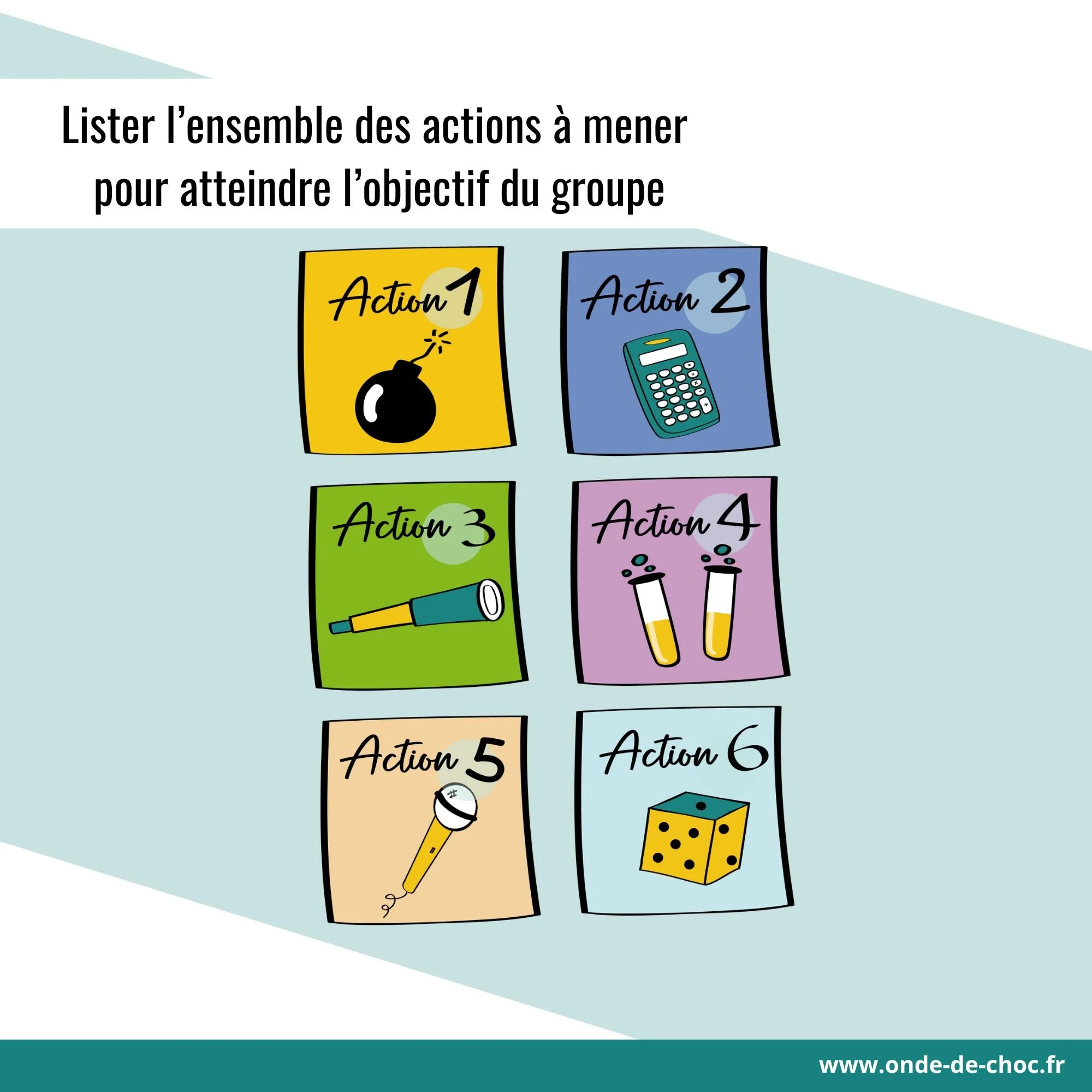 OUTIL QUI QUOI QUAND - ONDE DE CHOC - FACILITATION - SAINT MALO (2).jpg