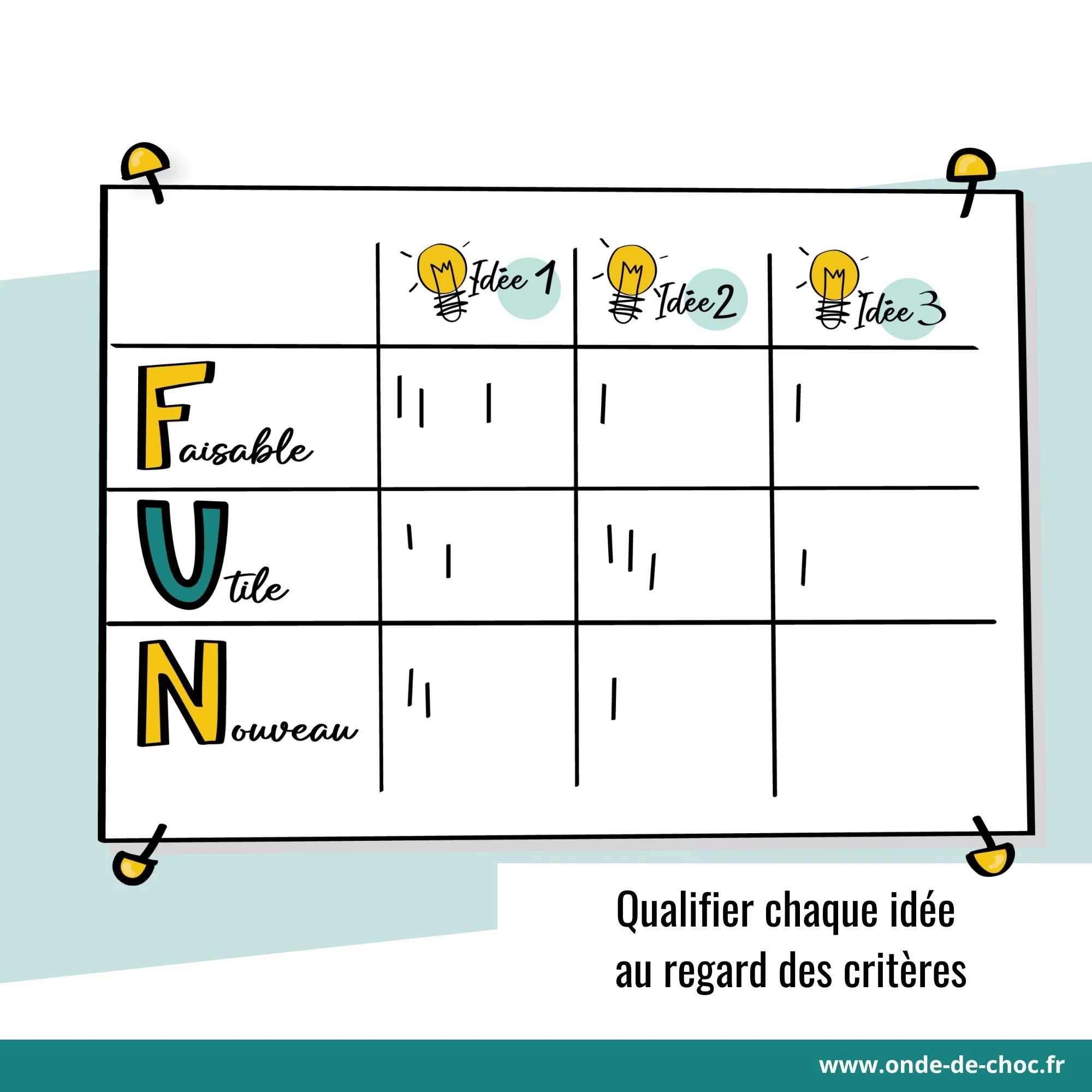 outil matrice fun - onde de choc - facilitation saint malo (3).jpg