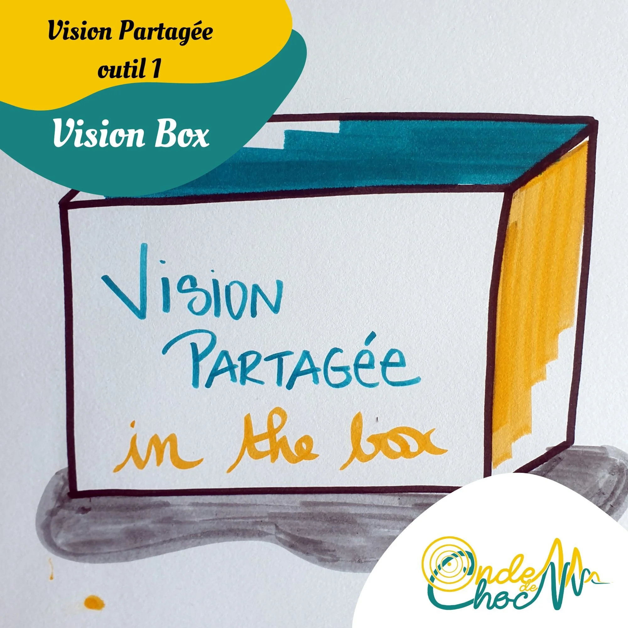 vision box - outil Blandine Briot - facilitation - Saint Malo (5).jpg