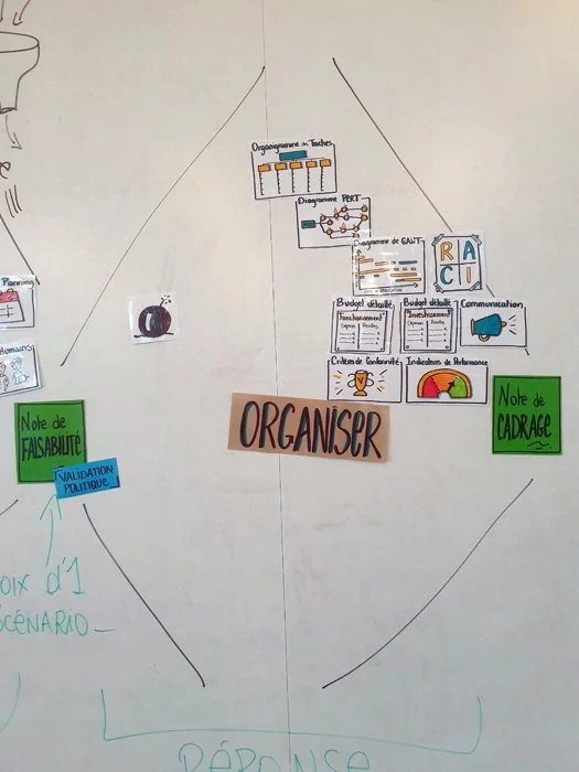 formation-gestion-projet-lamballe-1.jpg