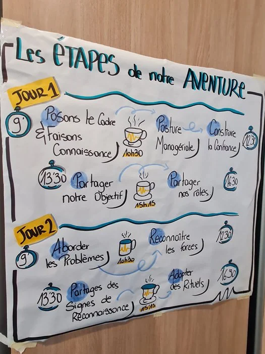 formation-management-collaboratif-qc-1.jpg
