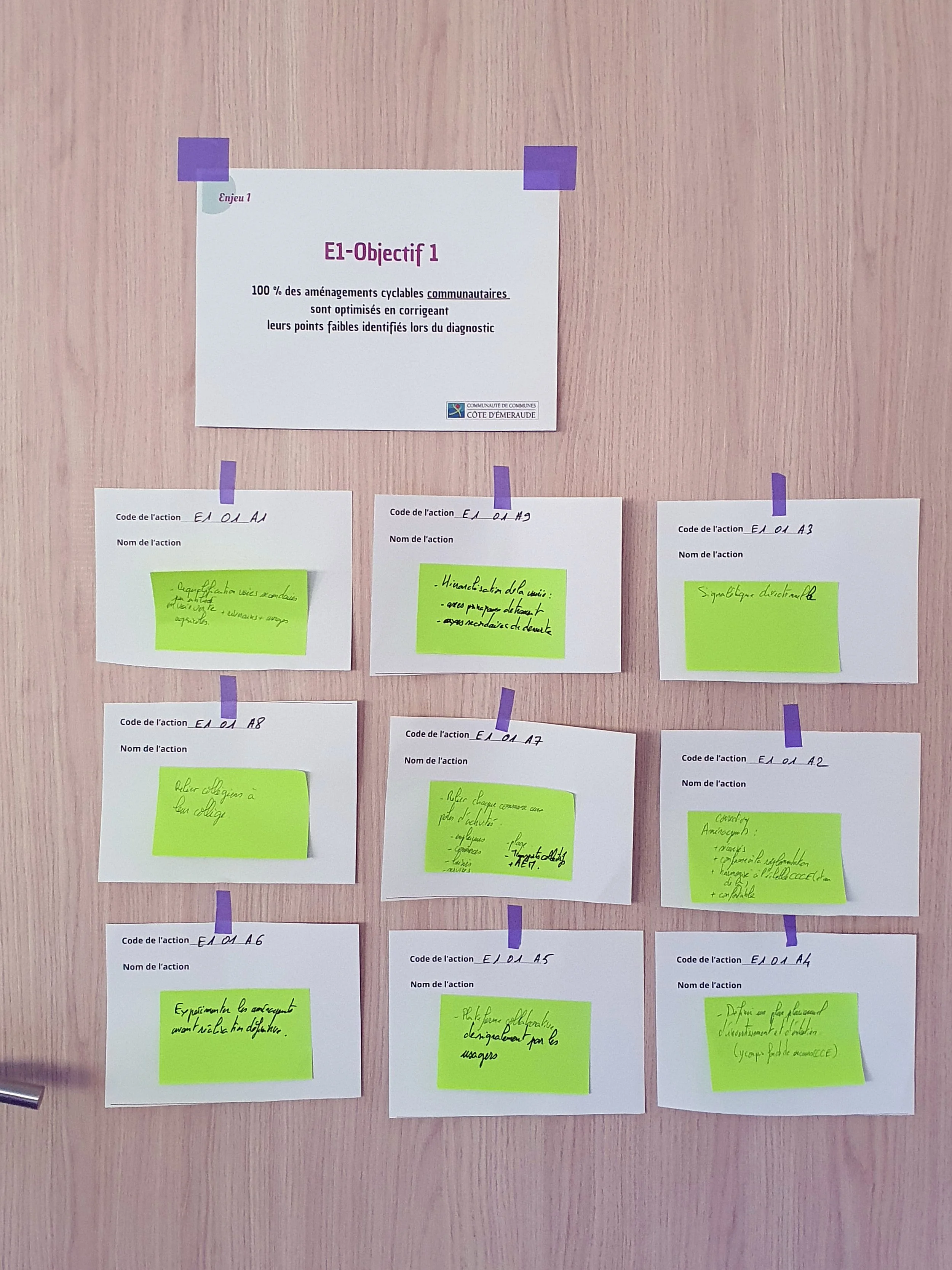 plan-action-mobilite-active-3.jpg