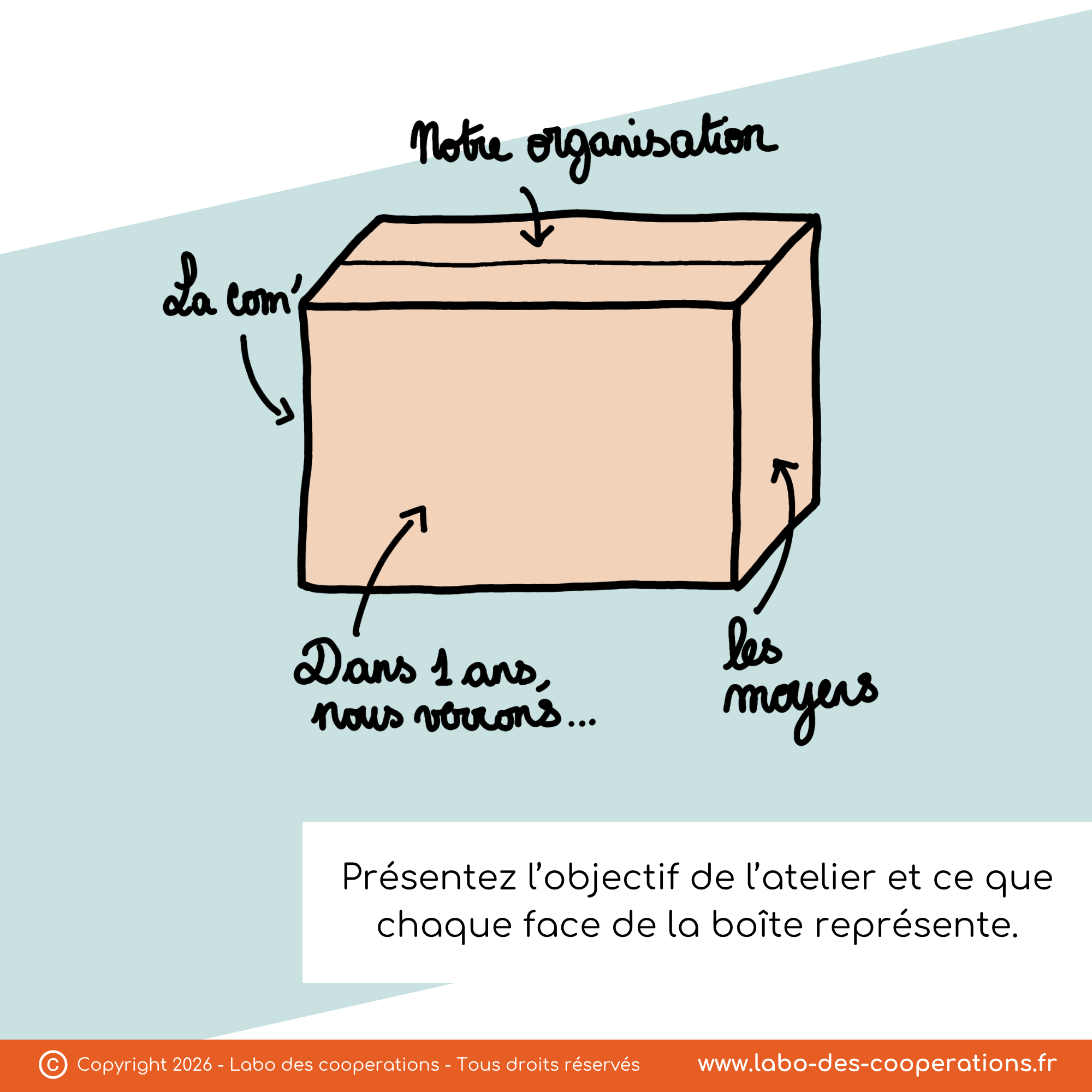MARDI OUTIL - vision box labo des cooperations (2).png