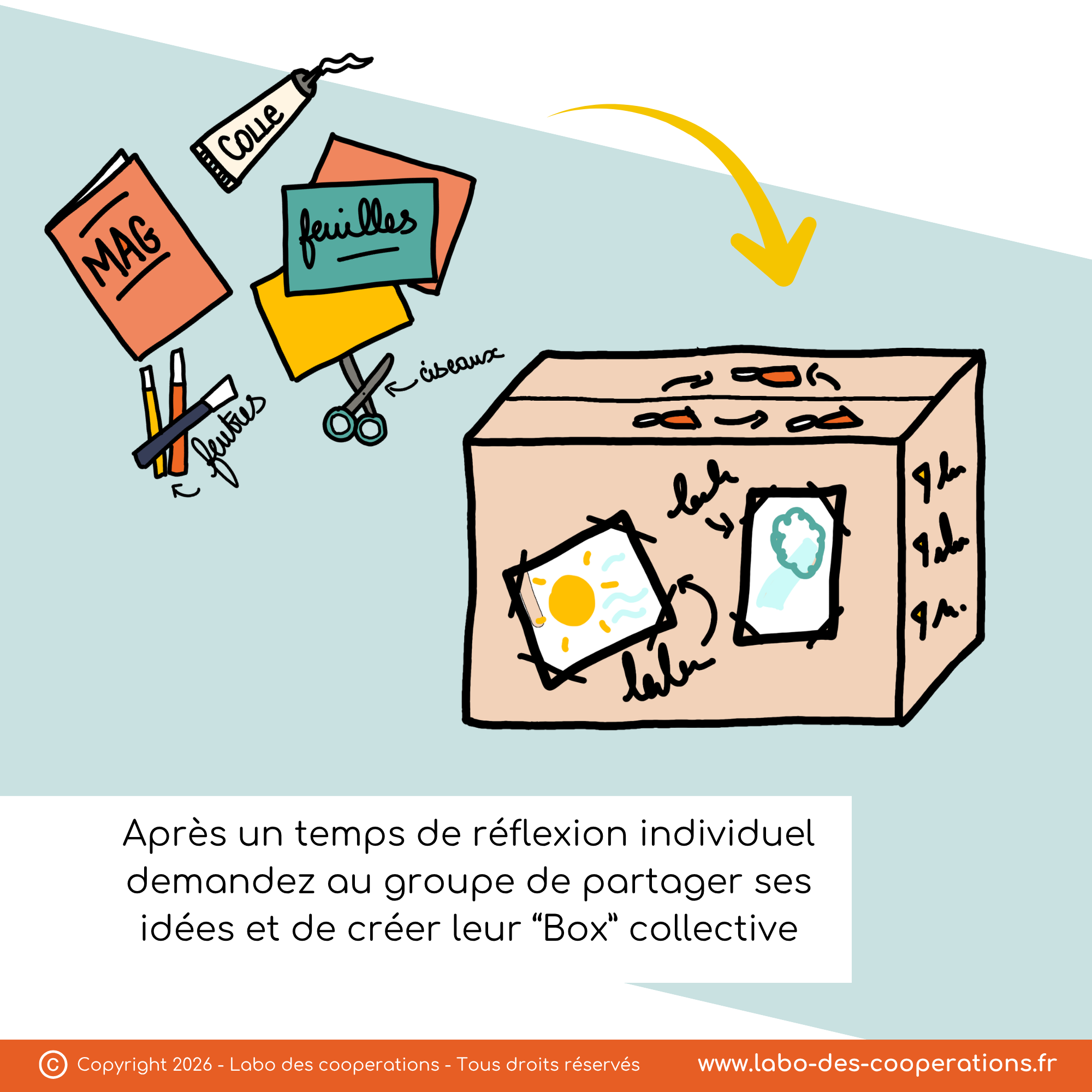 MARDI OUTIL - vision box labo des cooperations (3).png