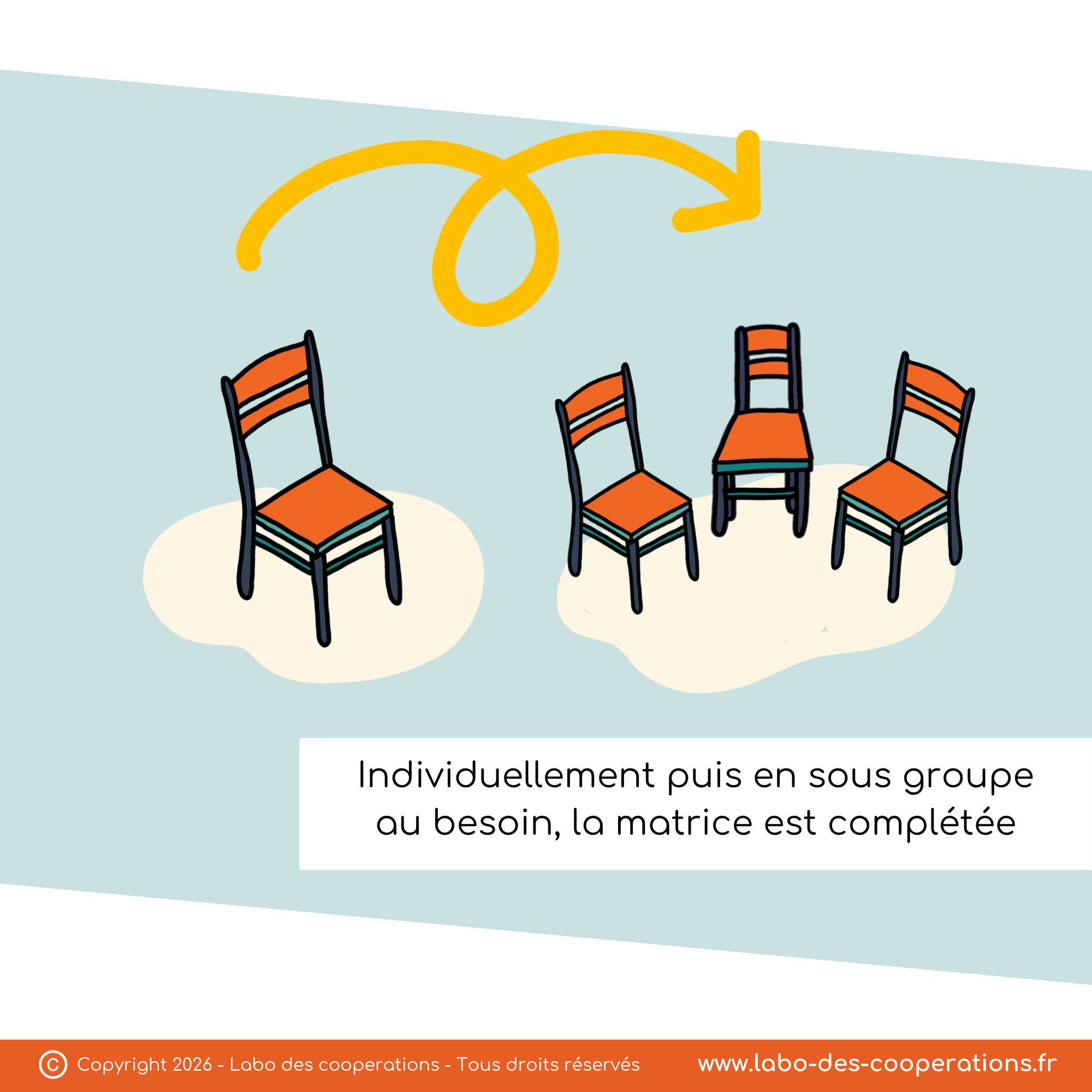 mardi outil - qqoqccp - labo des cooperations (2).png
