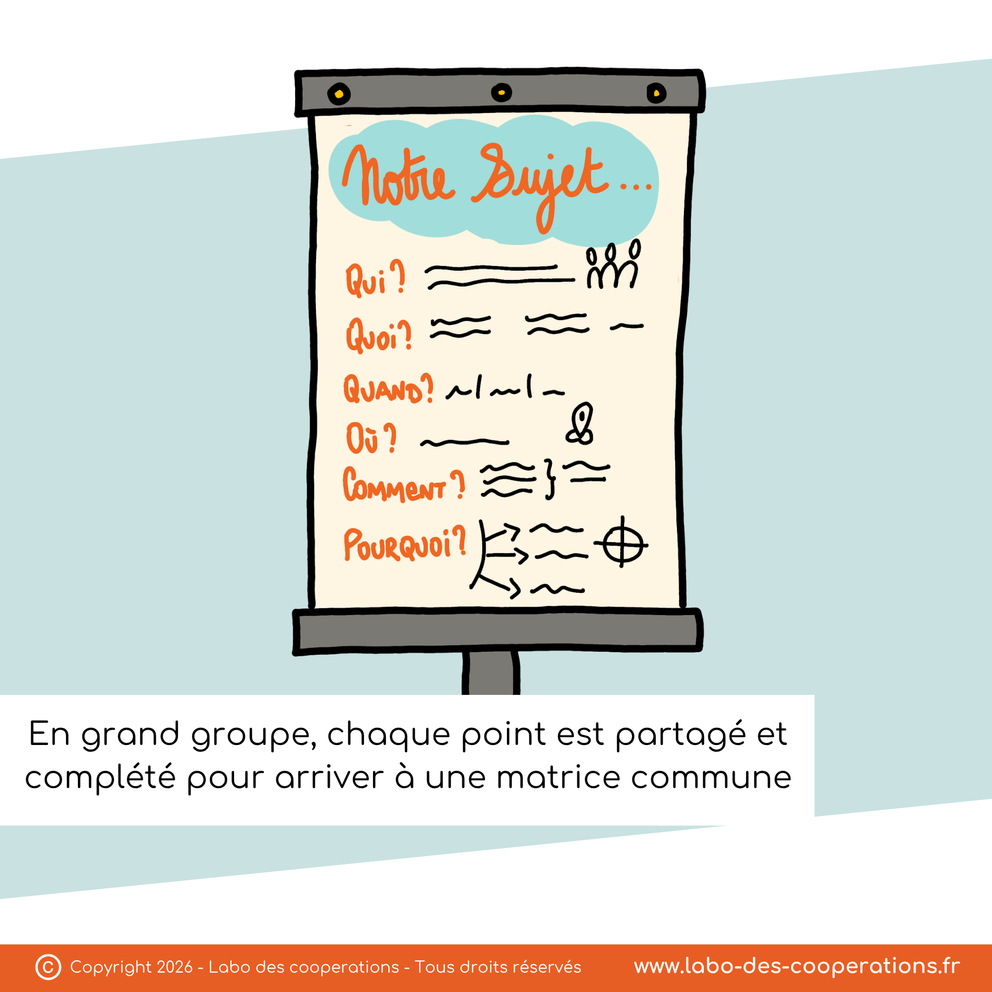 mardi outil - qqoqccp - labo des cooperations (3).png