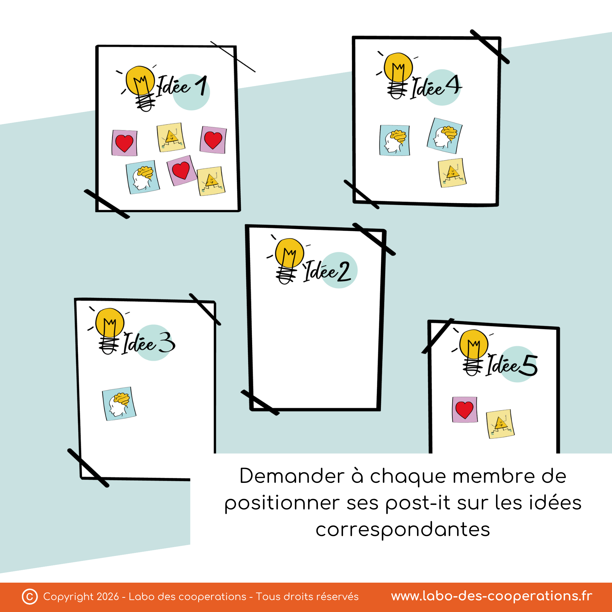 MARDI OUTIL - tete coeur corps - labo des cooperations (2).png