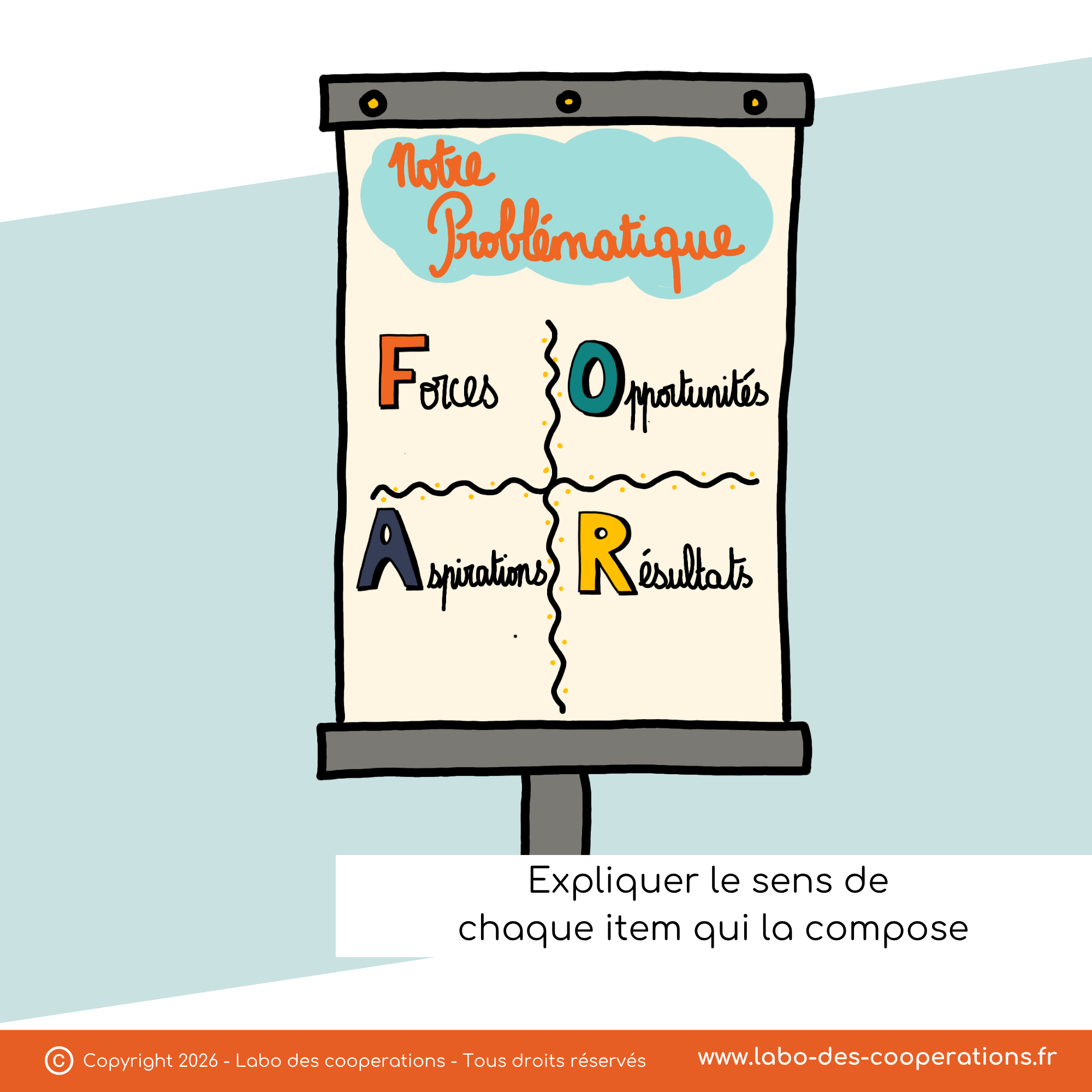 MARDI OUTIL - matrice FOAR - Labo des Cooperations (3).png