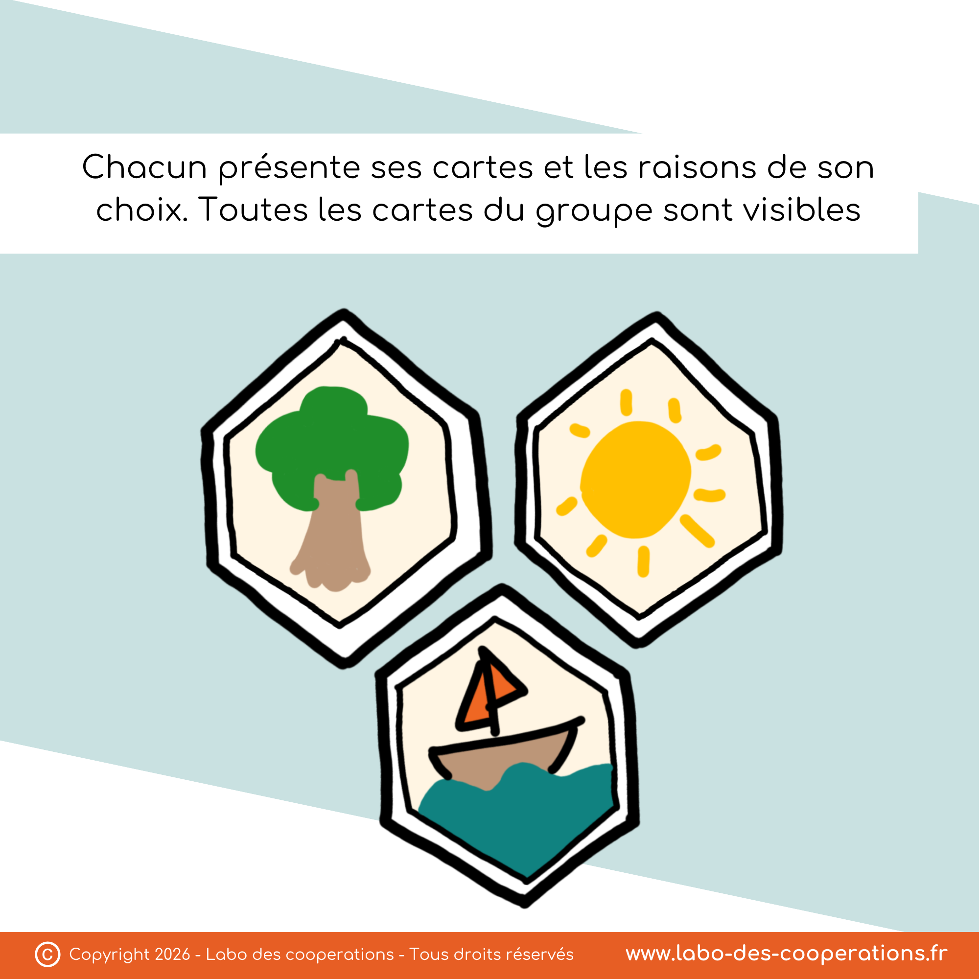 MARDI OUTIL -photolangage - Labo des Cooperations (3).png
