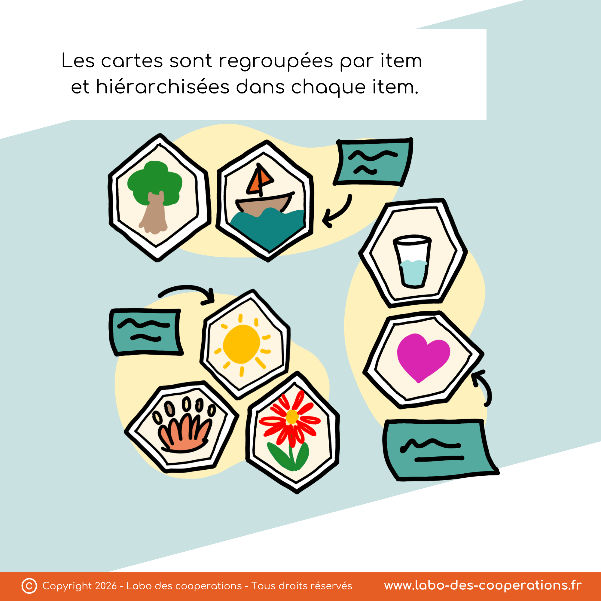 MARDI OUTIL -photolangage - Labo des Cooperations (4).png