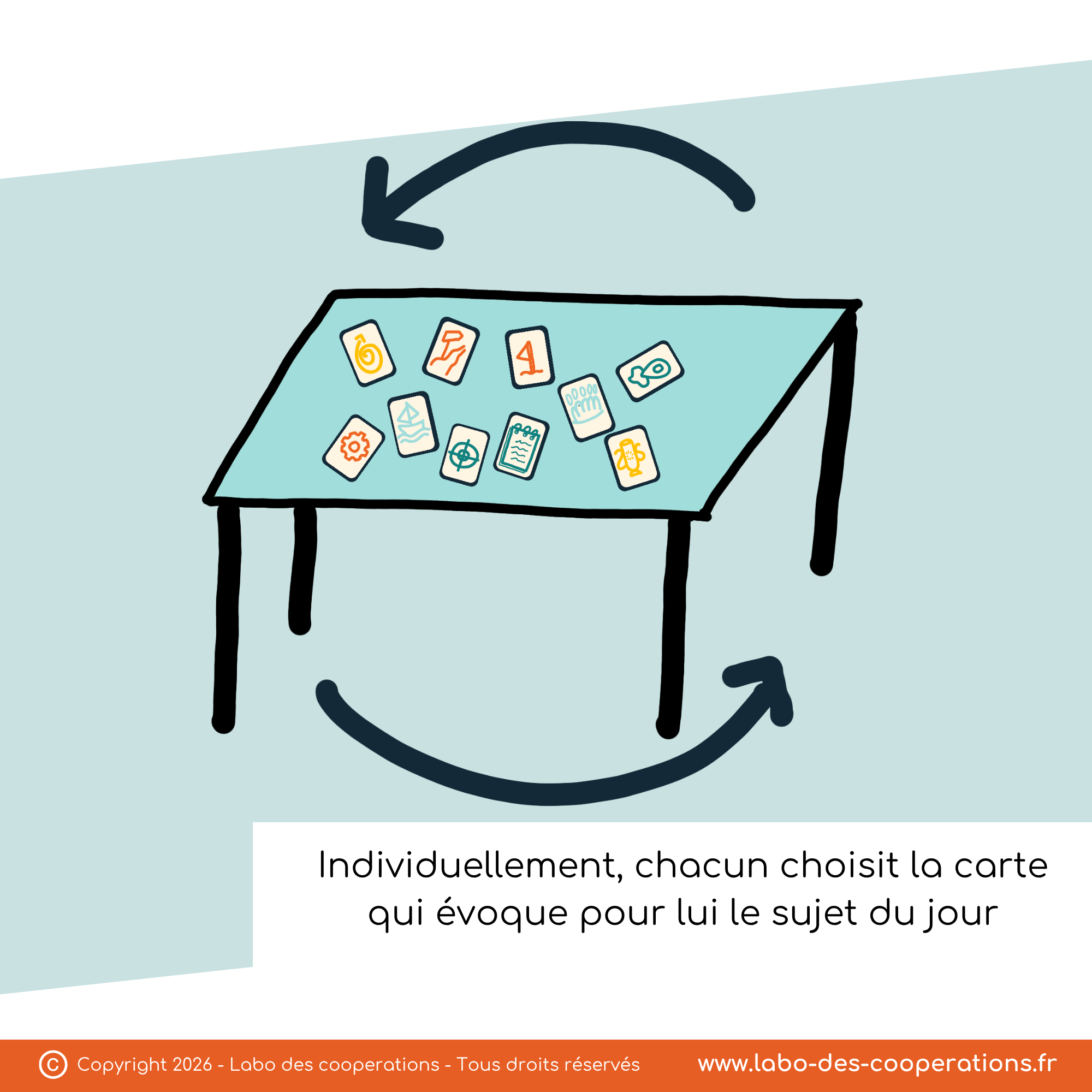 MARDI OUTIL - photolangage - labo des cooperations (2).png