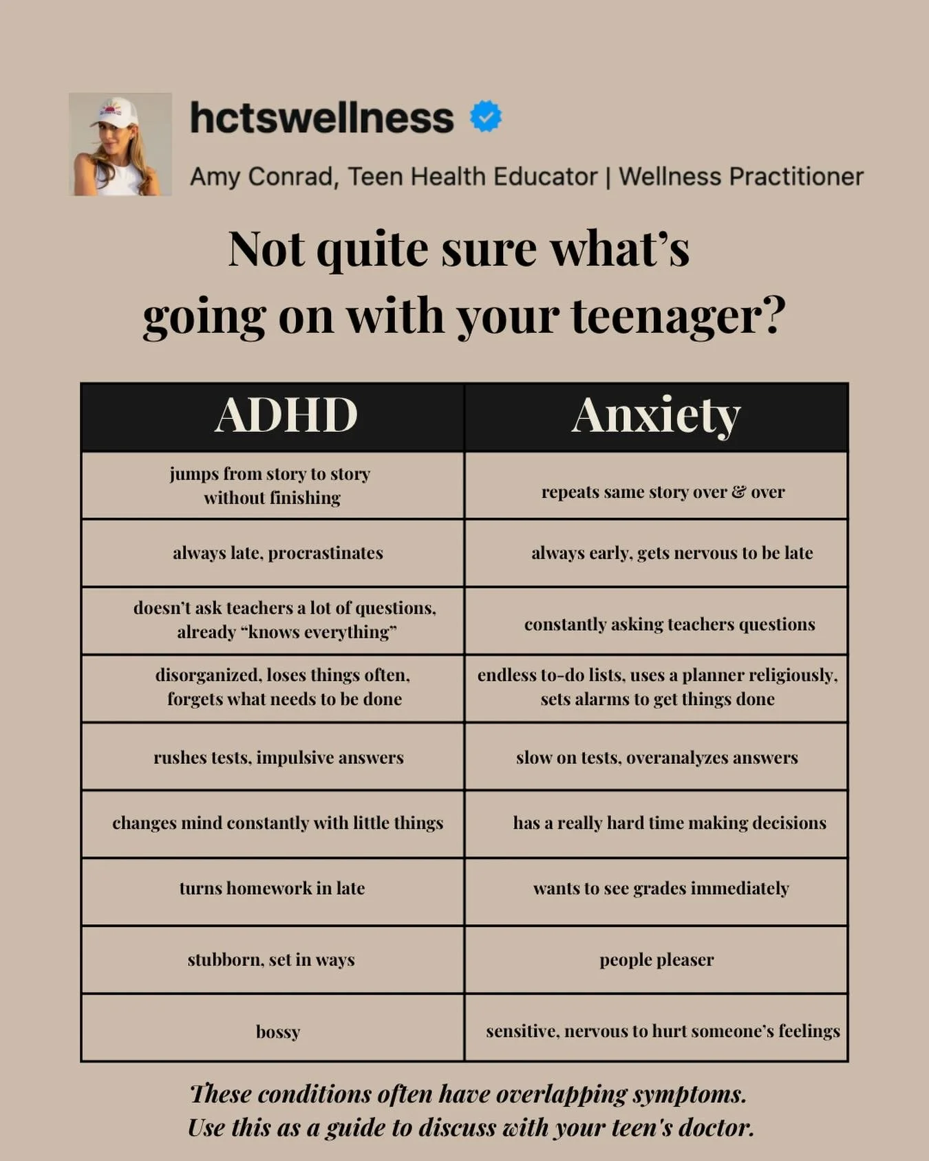 You know something is up, but not sure if it&rsquo;s ADHD, anxiety, both&hellip;or something else?

I promise you are not alone. These two conditions overlap SO much that even doctors miss it. 

As someone who works with teens every day, I see misdia