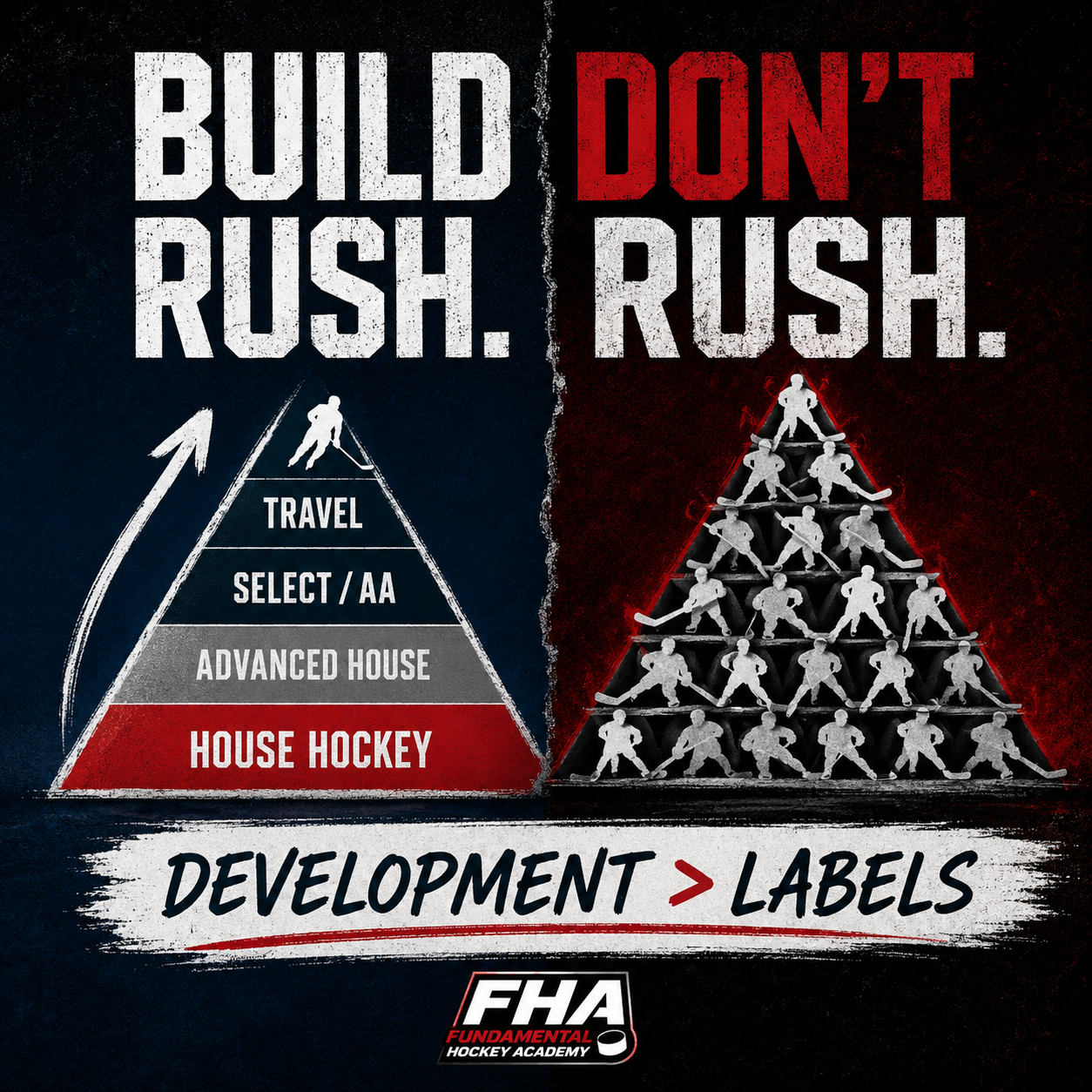 The Hockey Pyramid