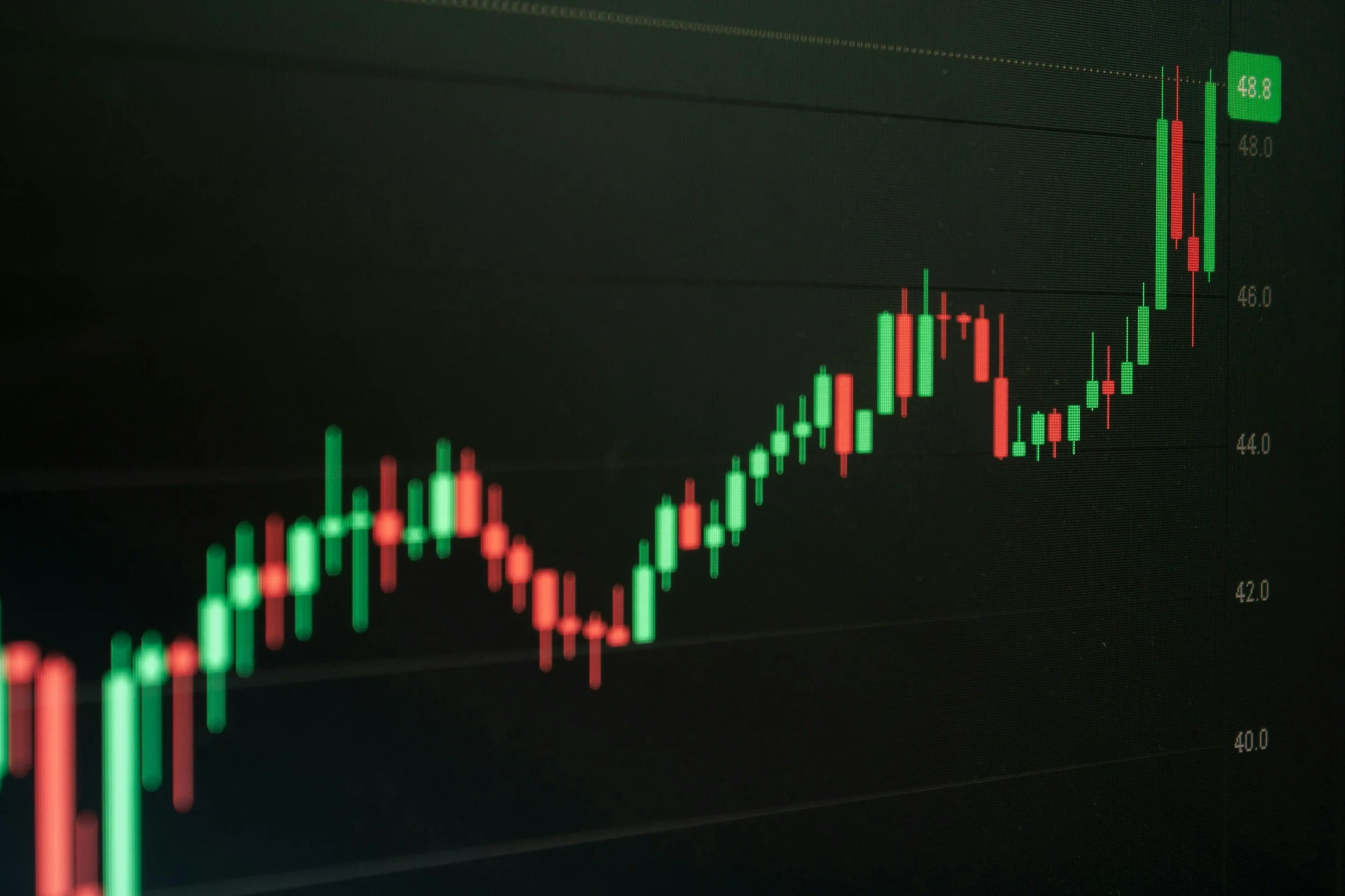 We Gained 46% in 2008 and Lost Assets. Then We Were Flat in 2010 and Raised $300M.